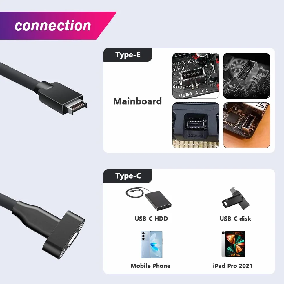 Adapter USB 3.2 Gen 2 USB-C do panelu przedniego, do płyty głównej, żeński USB C do 20 pinów, typ E A-Key męski z uchwytem PCI, 15,7", z siatką odporną na dustproof bok, Screw