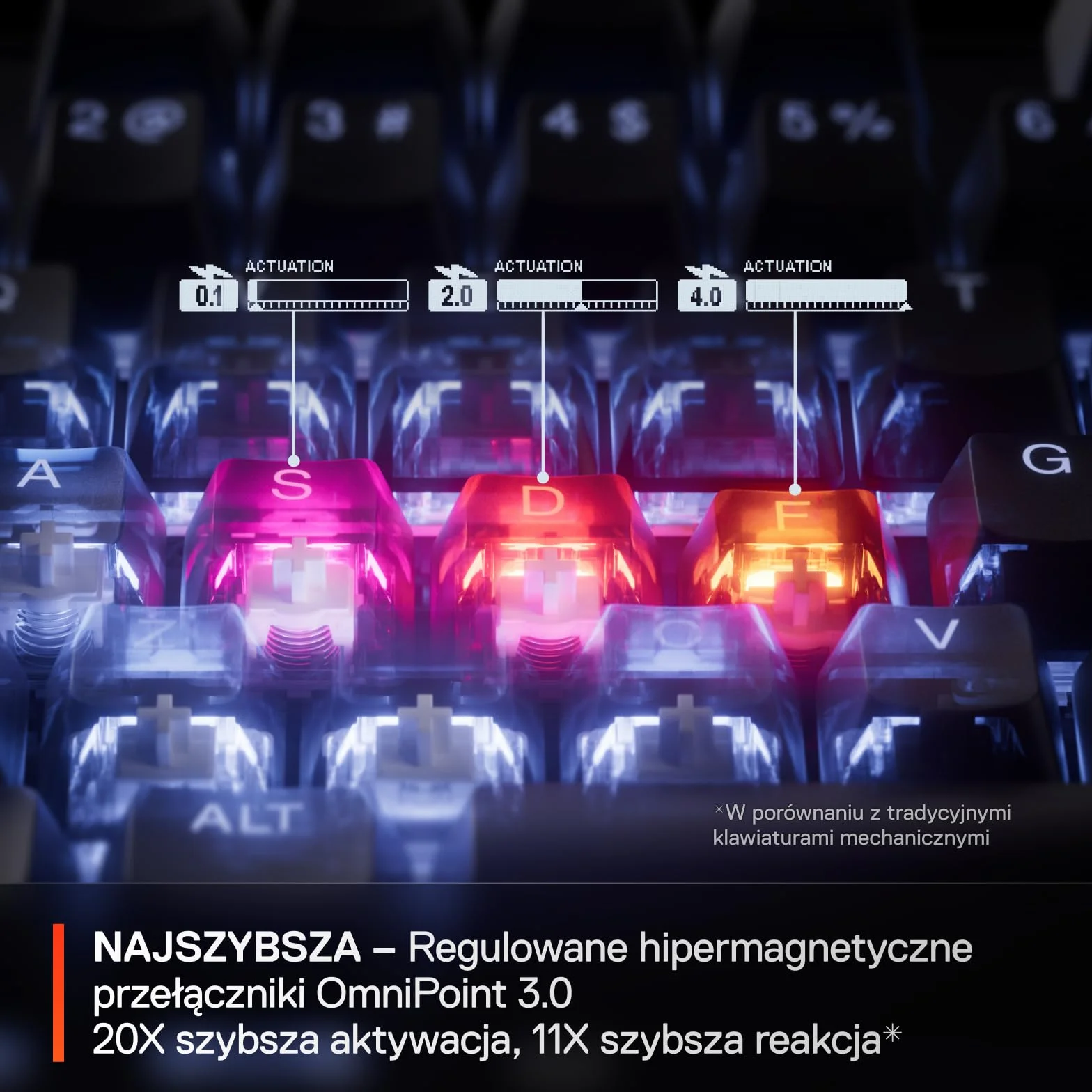 SteelSeries Apex Pro Gen 3 TKL - Hipermagnetyczna klawiatura dla graczy - przełączniki OmniPoint 3.0 - Rapid Trigger - Ustawienia gier - Rapid Tap/SOCD - OLED - RGB - nakładki z PBT - US Layout QWERTY
