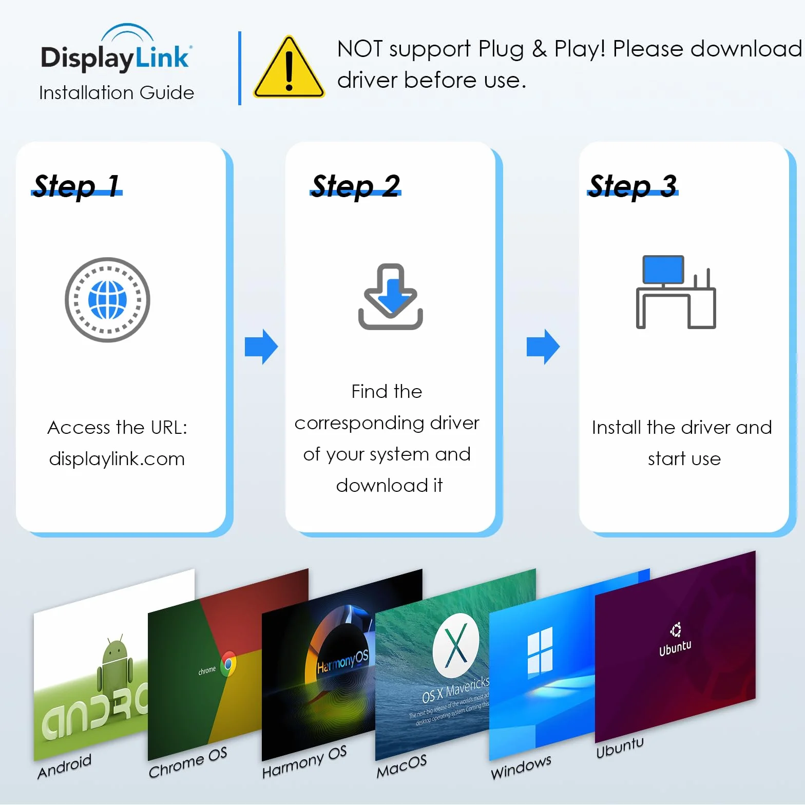 WAVLINK Adapter USB 3.1/USB-C na Dual HDMI - DisplayLink Dual 4K 60Hz Hub monitora do Windows i Apple M1/M2/M3 Mac