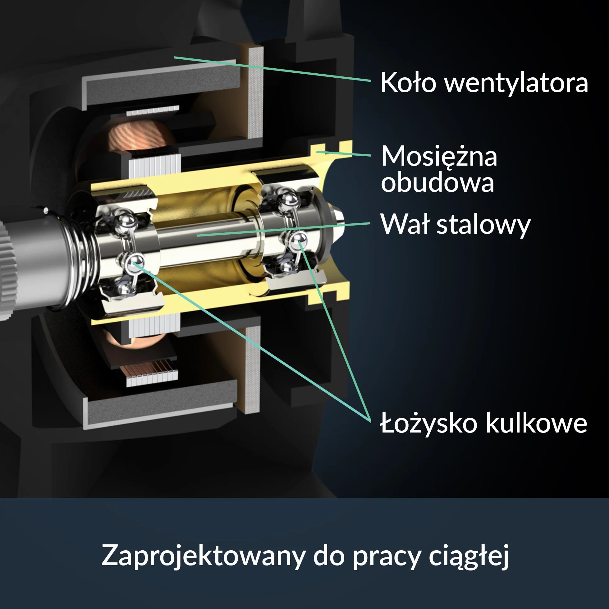 ARCTIC S4028-6K (5 Szt.) - wentylator 40x40x28 mm, 250-6000 RPM, PWM, złącze 4-pinowe, 12 V DC - czarny
