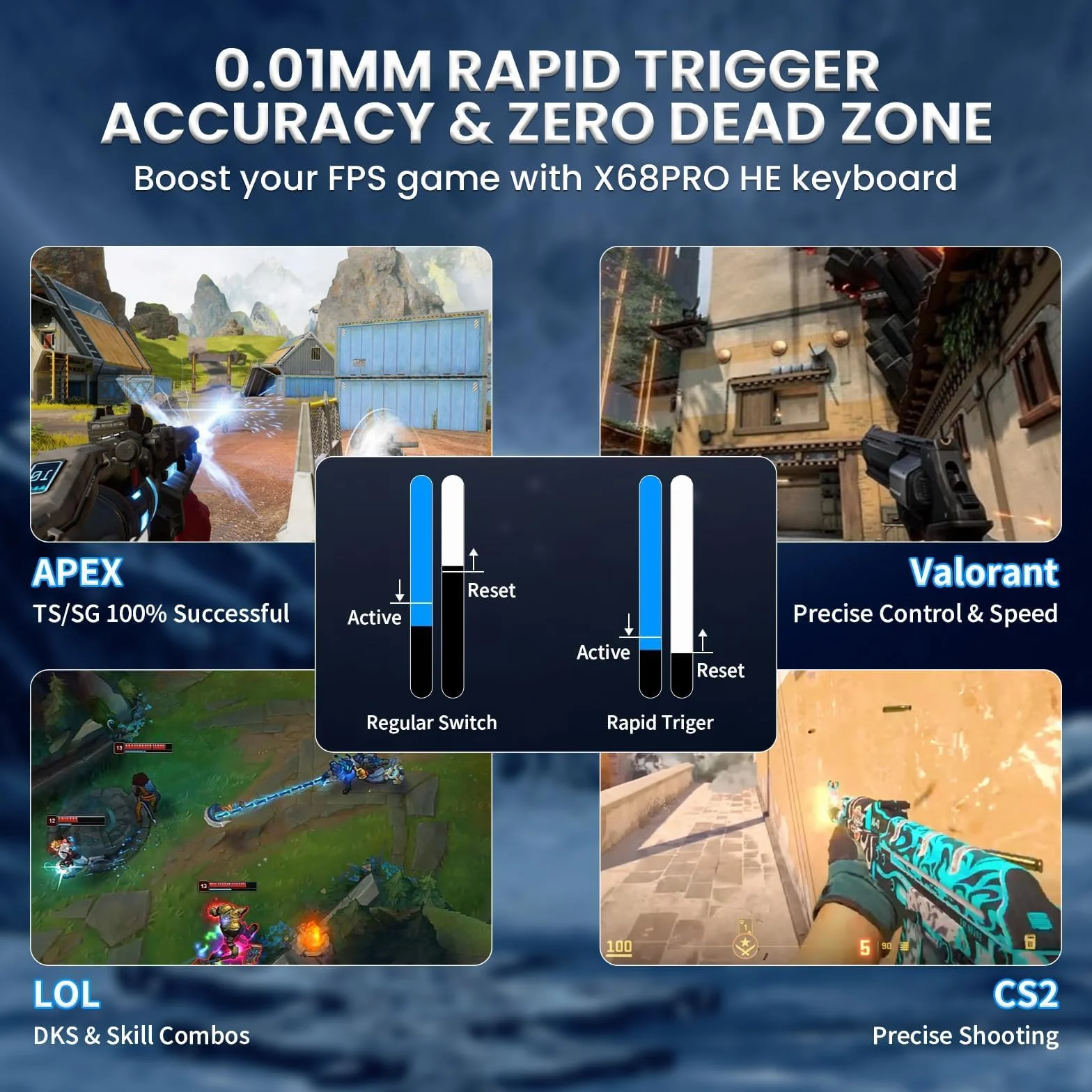 ATTACK SHARK X68PRO HE Klawiatura Gamingowa z Szybkim Wyzwalaniem, 0.01mm Dokładność RT, 8000Hz, Regulowana Aktywacja, Snap Tap, Magnetyczny Przełącznik, C01 Spiralkowy Kabel - Czarna