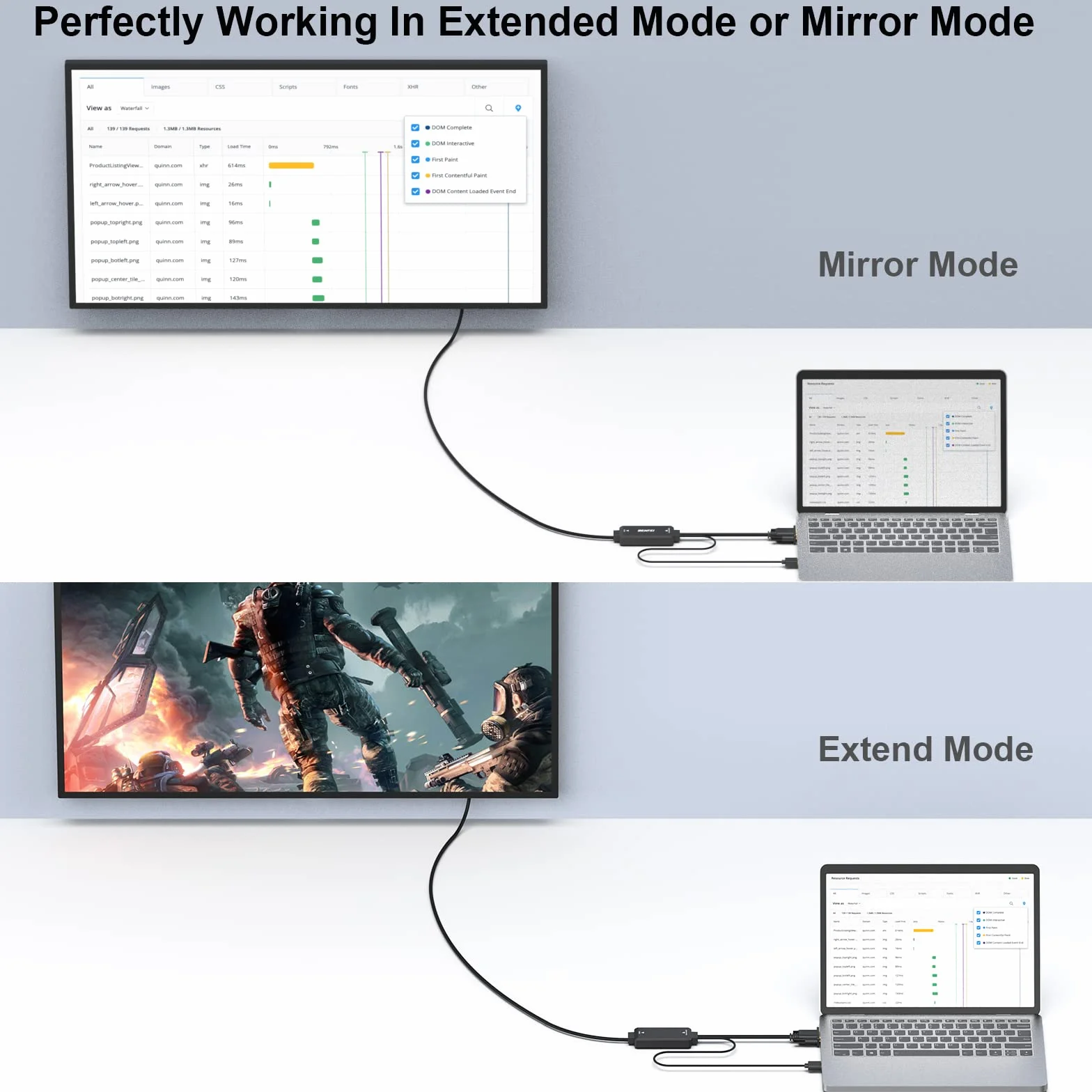 BENFEI Kabel VGA na HDMI, kabel 1,8 m 1080P z komputera VGA/laptopa do monoitora HDMI/telewizora z obsługą audio (nie dwukierunkowy)