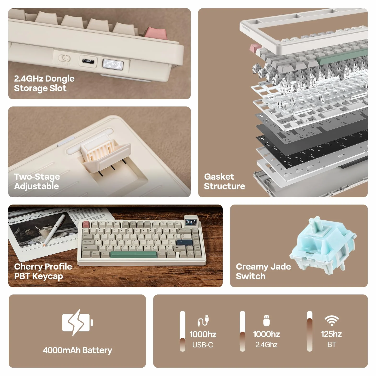 EPOMAKER RT82 Bezprzewodowa klawiatura mechaniczna z ekranem, QMK/VIA, 2.4GHz/USB-C/BT5.0, RGB, PBT, zestaw gazowy