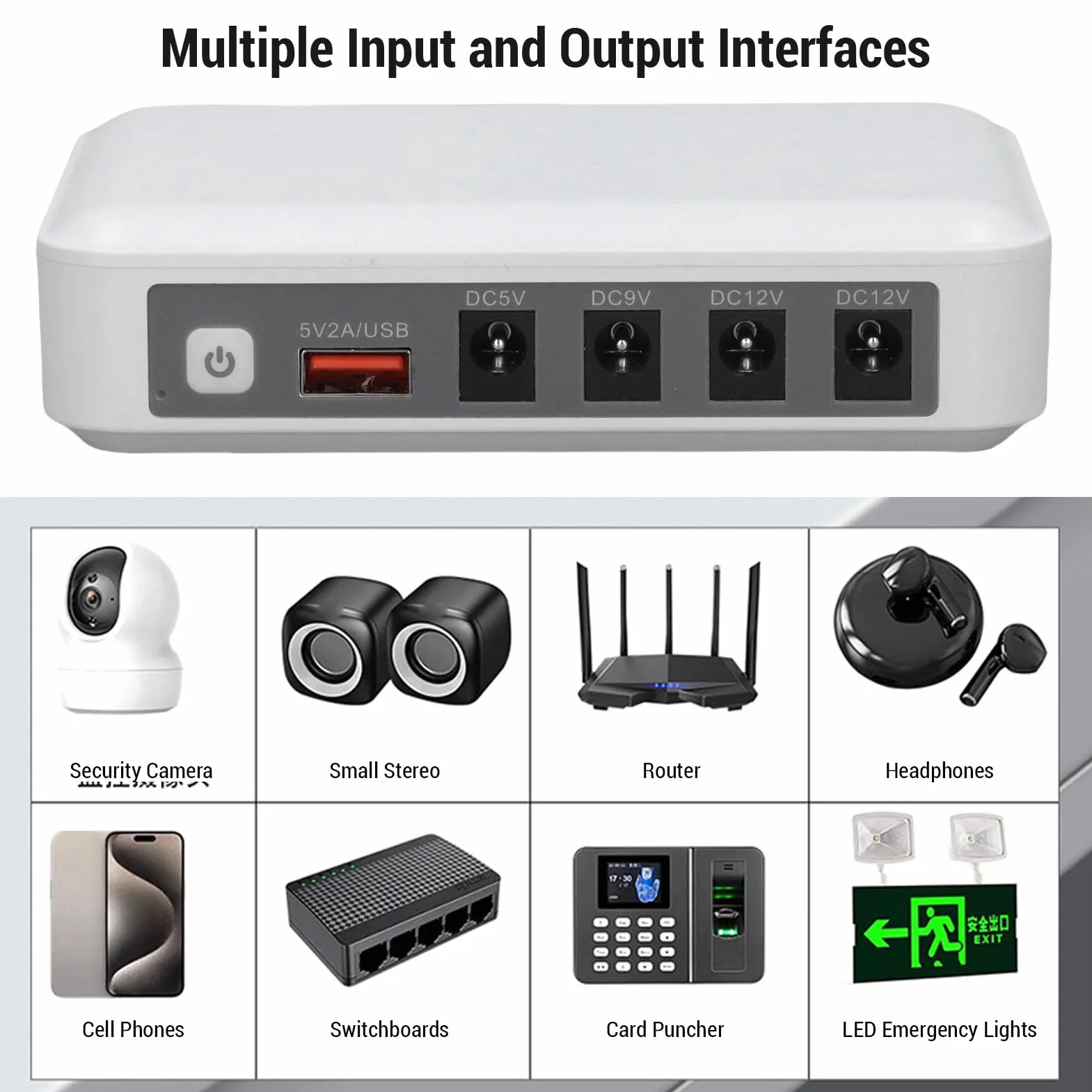Mini UPS 6000 MAh Duża Stabilna Moc Router Zasilająca Zasilacz Nieprzeprzepuszczalny 5 V 9V 12V Wyjściowe dla Wi -Fi, Modemu, Routera (Marhynchuse69zvb8irc-12)