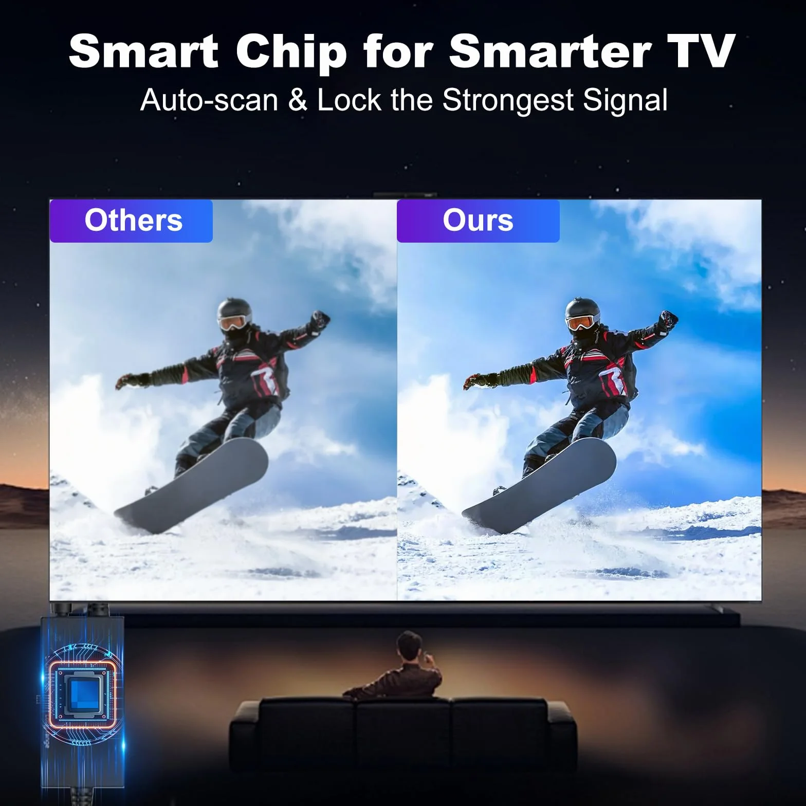 Antena DVB-T/DVB T2, antena DVBt2 z wewnętrznym wzmacniaczem (600+Km), antena TV 2025 ze wzmacniaczem sygnału, odpowiednia do 4K 1080p i wszystkich urządzeń TV, kabel koncentryczny o długości 10 m