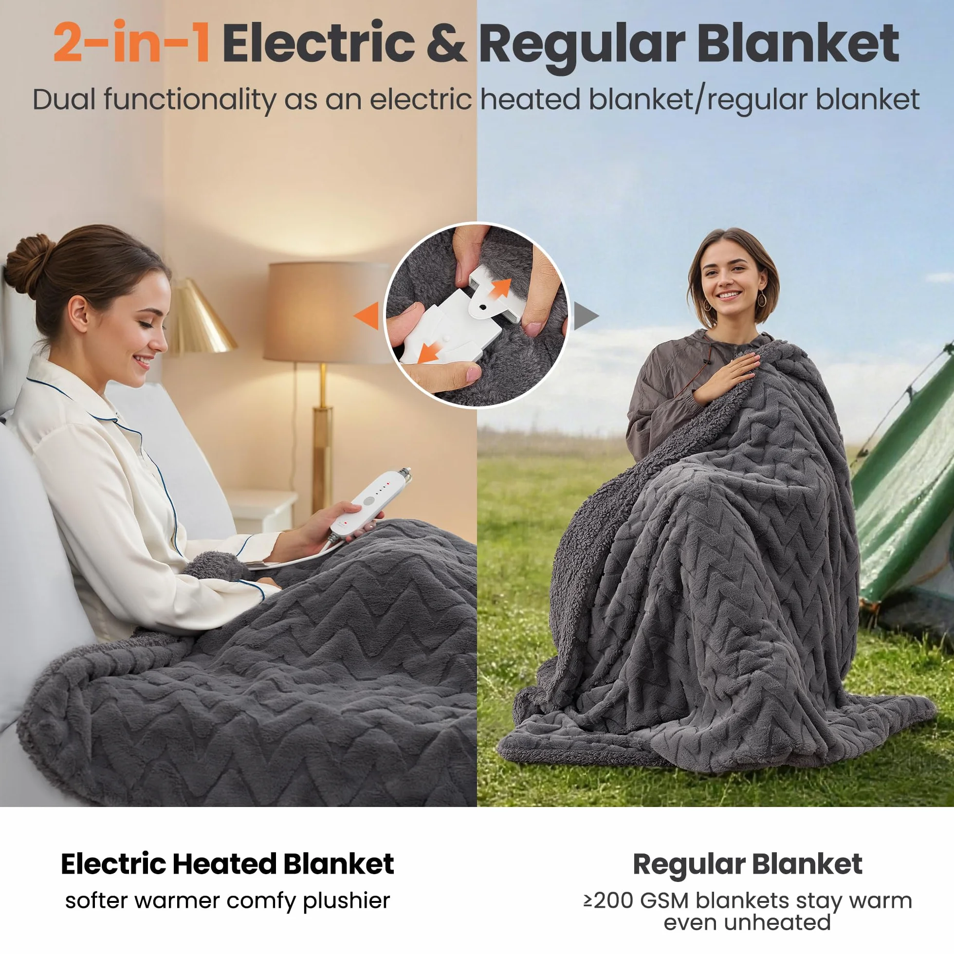 Podgrzewany Koc Elektryczny 130x180cm, 4 Poziomy, 10H Timer, Nadający się do Prania Maszynowego, Miękki Bunny Fleece & Sherpa