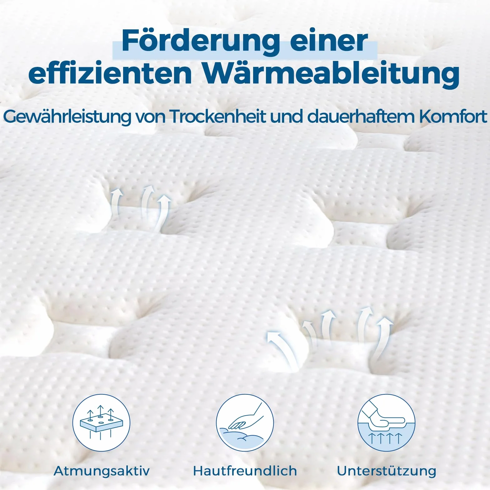 Inofia materac Ace Hybrid wysokość 26 cm stopień twardości H3 średnio twardy, 7-strefowy materac z piór oporowych (H2/30cm, 140×200cm)