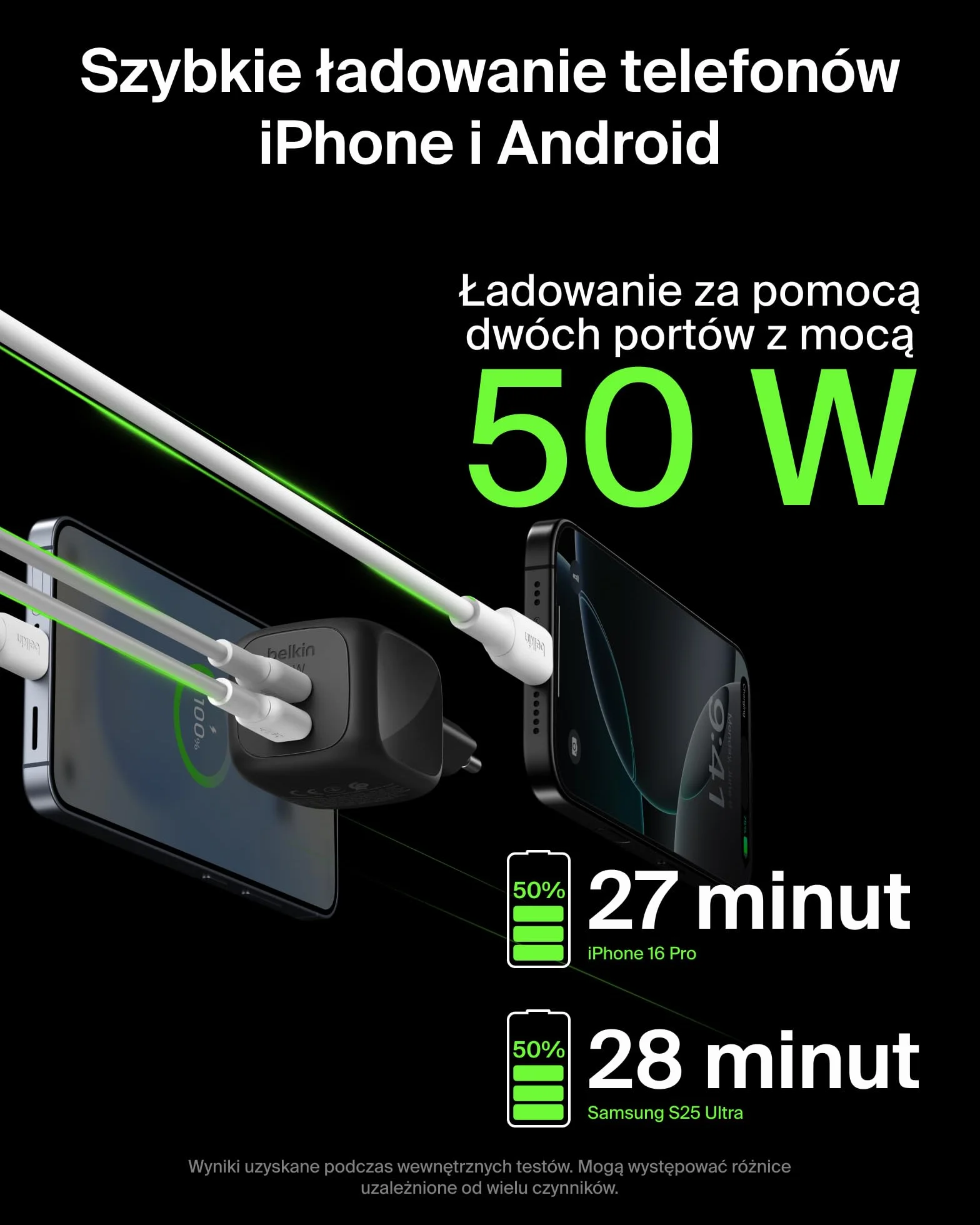 Belkin 2-portowa Ładowarka USB-C 50 W, Ładowarka GaN z 2 Portami USB-C, Szybkie Ładowanie Urządzeń MacBook, iPhone 17, iPad Pro, Chromebook, Galaxy S25 Ultra, Pixel 10 – Akcesoria Podróżne – Czarna