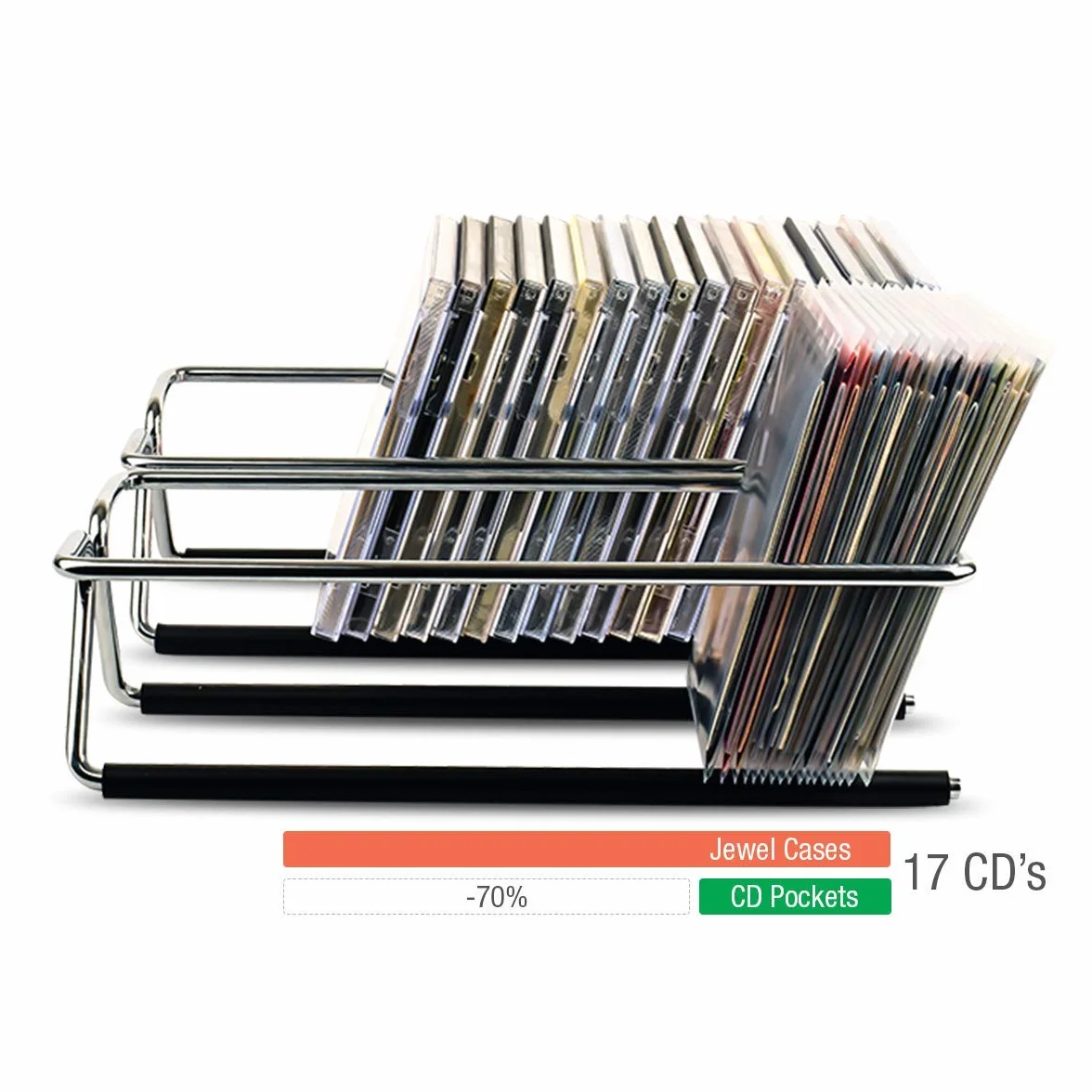 3L Office okładka CD, z klapką, 100 sztuk, tworzywo sztuczne PP, 150 x 127 mm, 100 sztuk