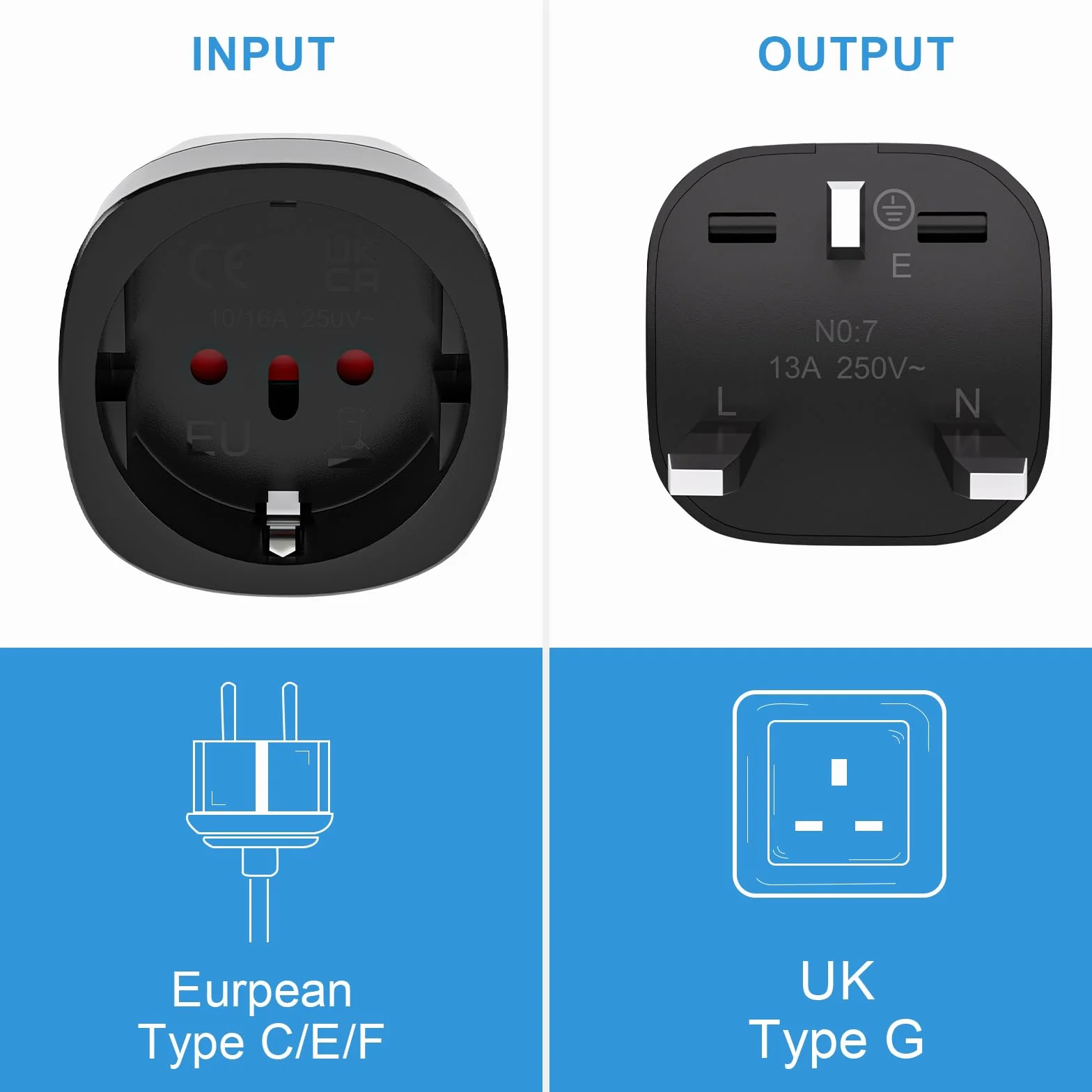 Zestaw 2 sztuk sztućców podróżnych, europejski adapter podróżny do UK, wtyczka podróżna UE na UK, kompatybilna z Europą, Włochami, Szwajcarią, Brazylią, adapterem 10 A/250 V - biały (EU-to-UK), czarny