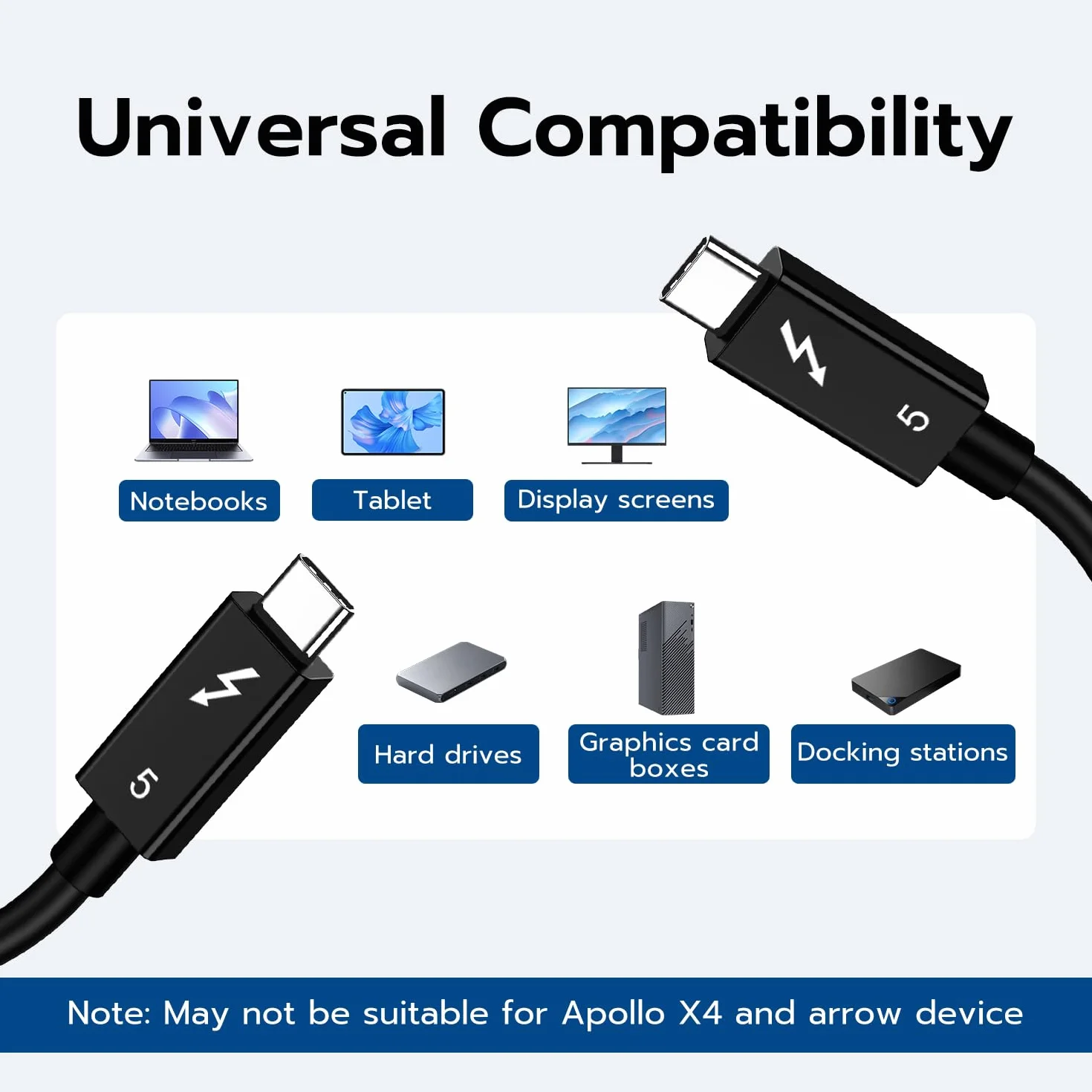 Mcbazel Thunderbolt 5 Kabel typu C, 240 W i 120 Gbps, pojedynczy kabel wideo 16K@30 Hz i podwójny 6K/8K@60 Hz do urządzeń USB 4.0, USB-C, Mac, iMac, laptopów, PC i smartfonów, 1M