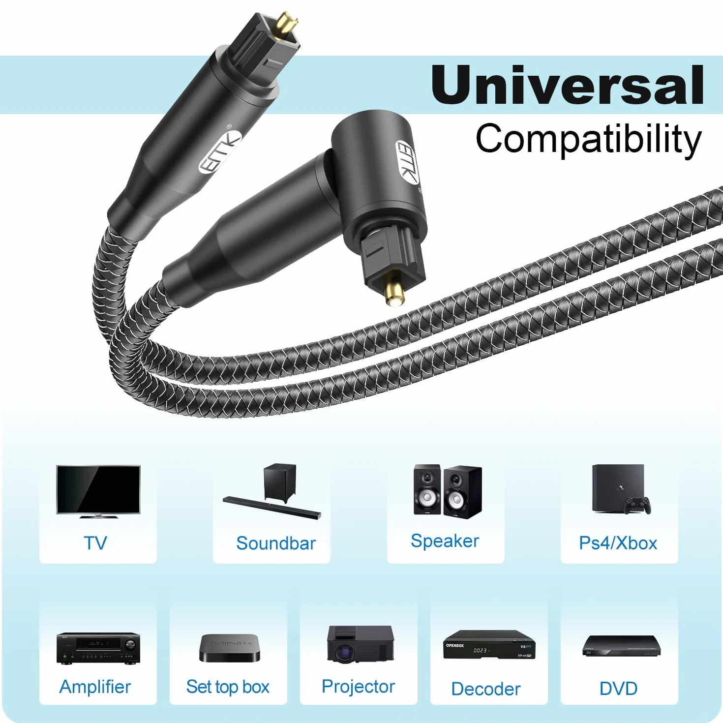 EMK Cyfrowy optyczny kabel audio, prostokątny kabel Toslink (pozłacany, włókno szklane 90 stopni, optyczny do TOSLINK, obracany o 360 stopni), kabel optyczny do DVD, głośnika, soundbar, TV (0,3 m)