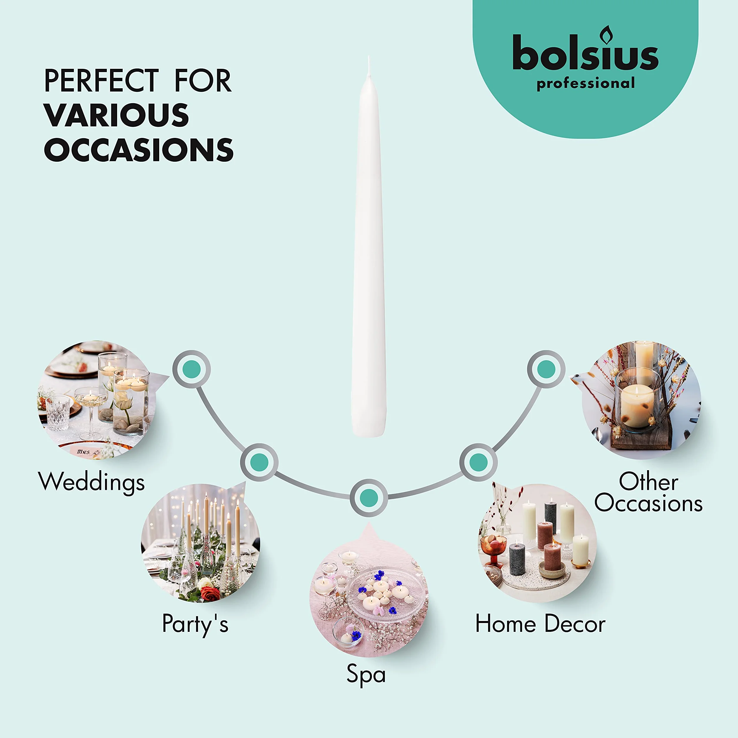 "Bolsius 103400335502 świeca stożkowa, 25 cm, biała (100 sztuk)