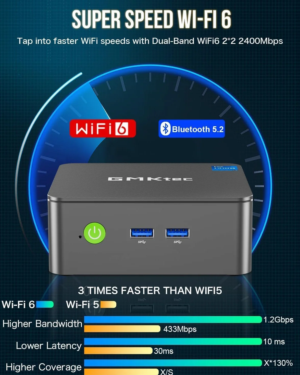 GMKtec Mini PC z procesorem Ryzen 5 3500U (Beats N150), 16GB RAM 256GB SSD 7 12. generacji (do 3,60 GHz), NUC Micro PC, 12 GB DDR4 RAM 256 GB, dysk twardy SSD do biznesu, szkoły, biura G5