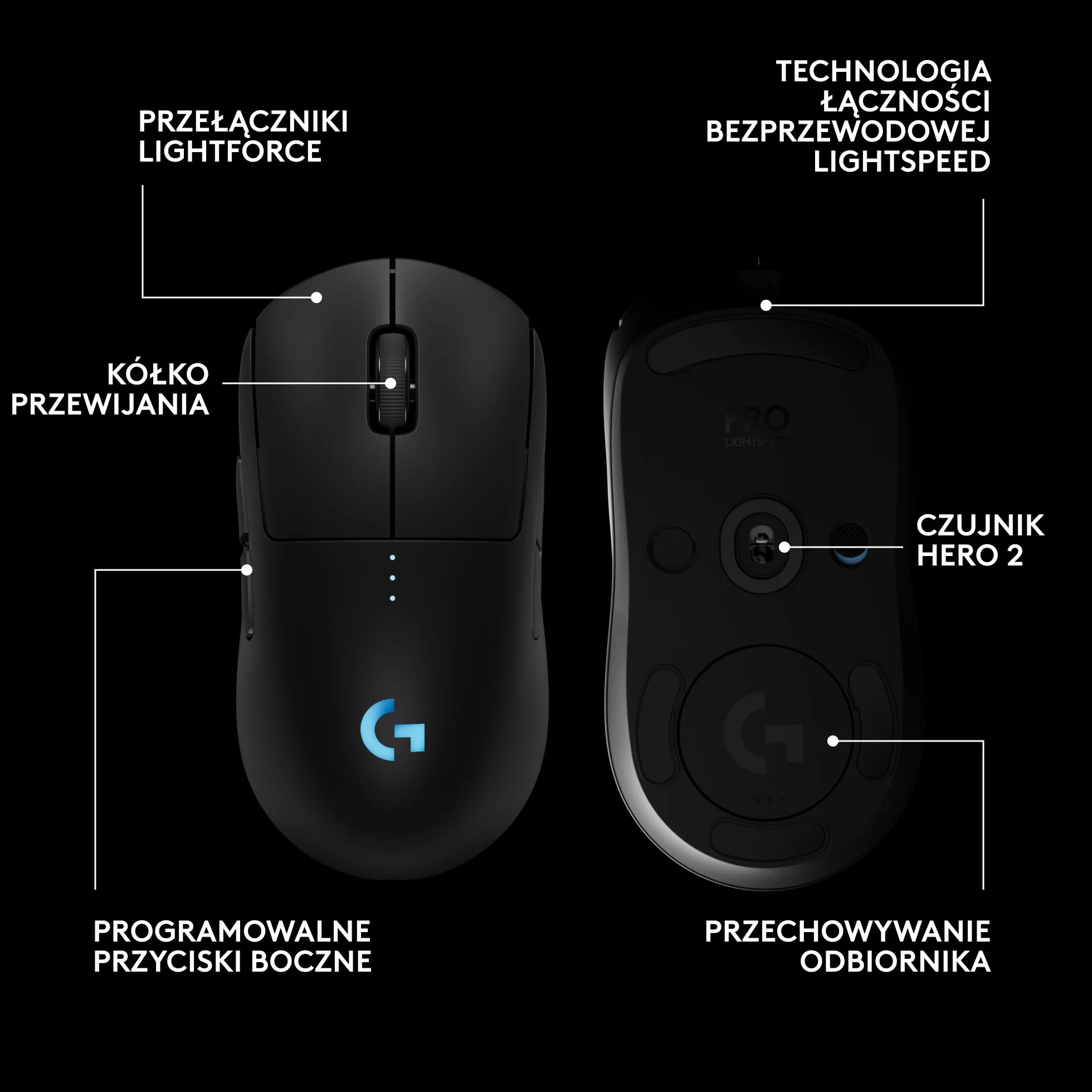 Logitech G PRO 2 LIGHTSPEED, bezprzewodowa mysz do gier, oburęczna, z maks. 4 konfigurowalnymi, przełączanymi magnetycznymi przyciskami bocznymi, czujnikiem 44K DPI, ładowaniem USB-C, PC/Mac - Czarny