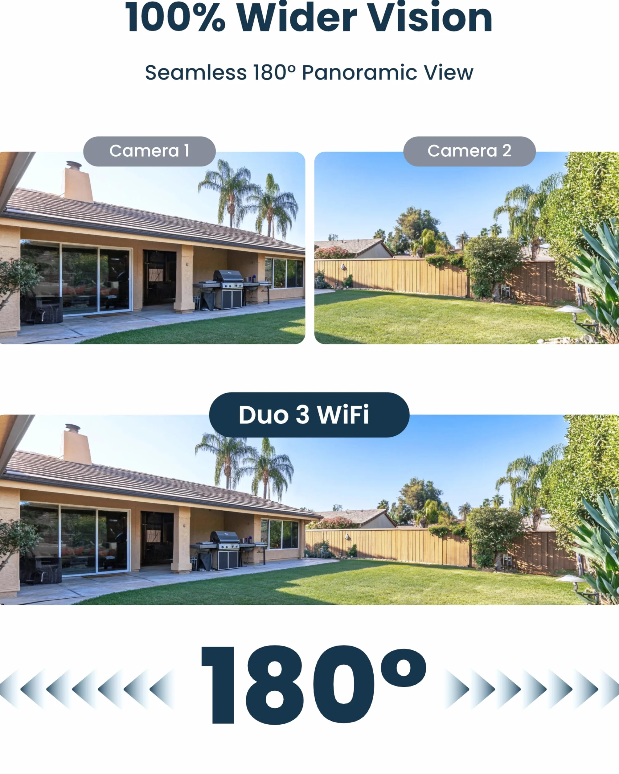 Reolink 16MP UHD 180° panoramiczna kamera Wi-Fi, dwuzakresowe Wi-Fi 2.4/5GHz 6, śledzenie ruchu, noktowizor, inteligentne wykrywanie, nagrywanie 24/7, lokalna pamięć masowa, Reolink Duo 3 WiFi