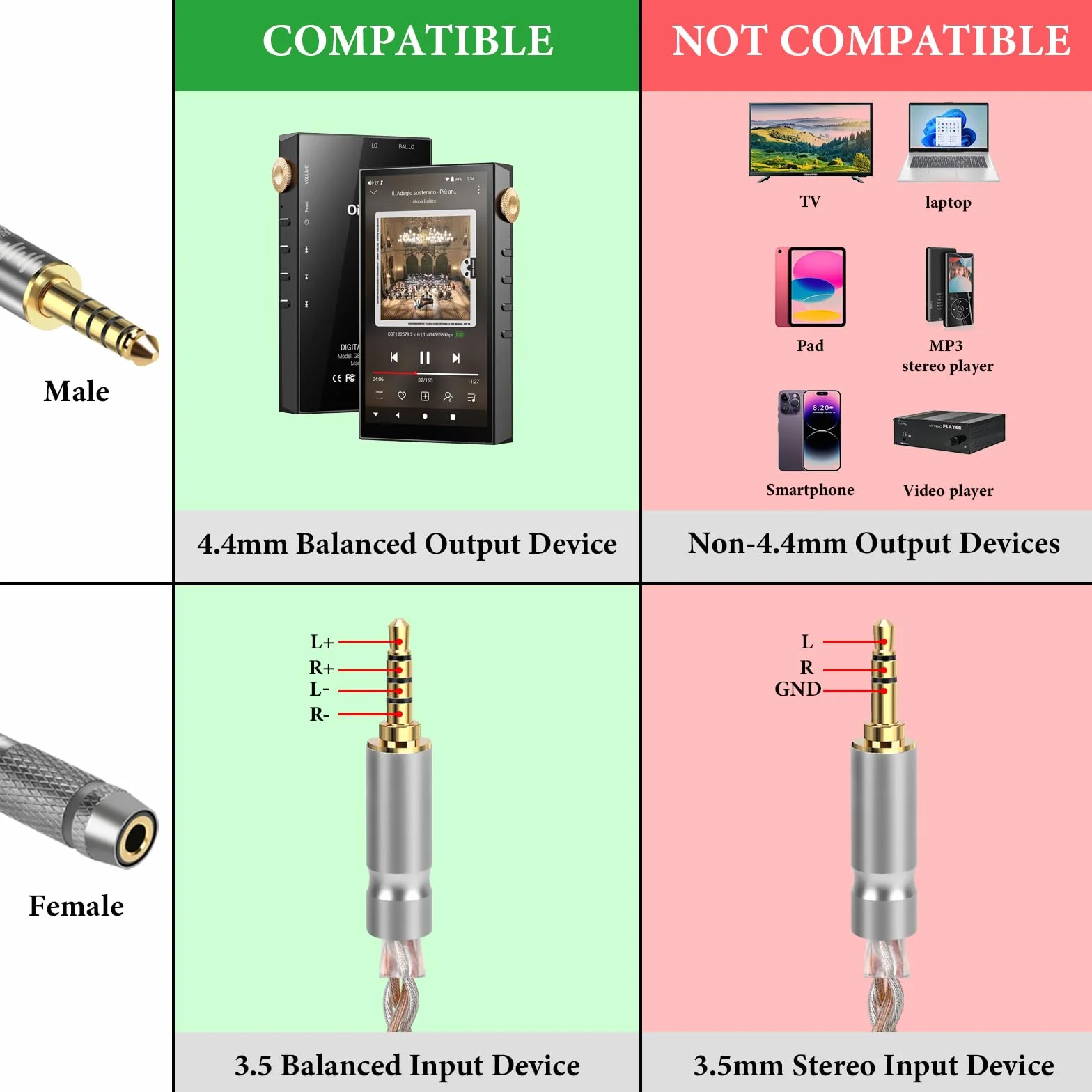 Geekria zbalansowany adapter słuchawkowy 4,4 mm na 3,5 mm, kompatybilny z kablami 3,5 mm (4-biegunowymi) i urządzeniami audio 4,4 mm. Solidna obudowa ze stopu aluminium, pozłacana