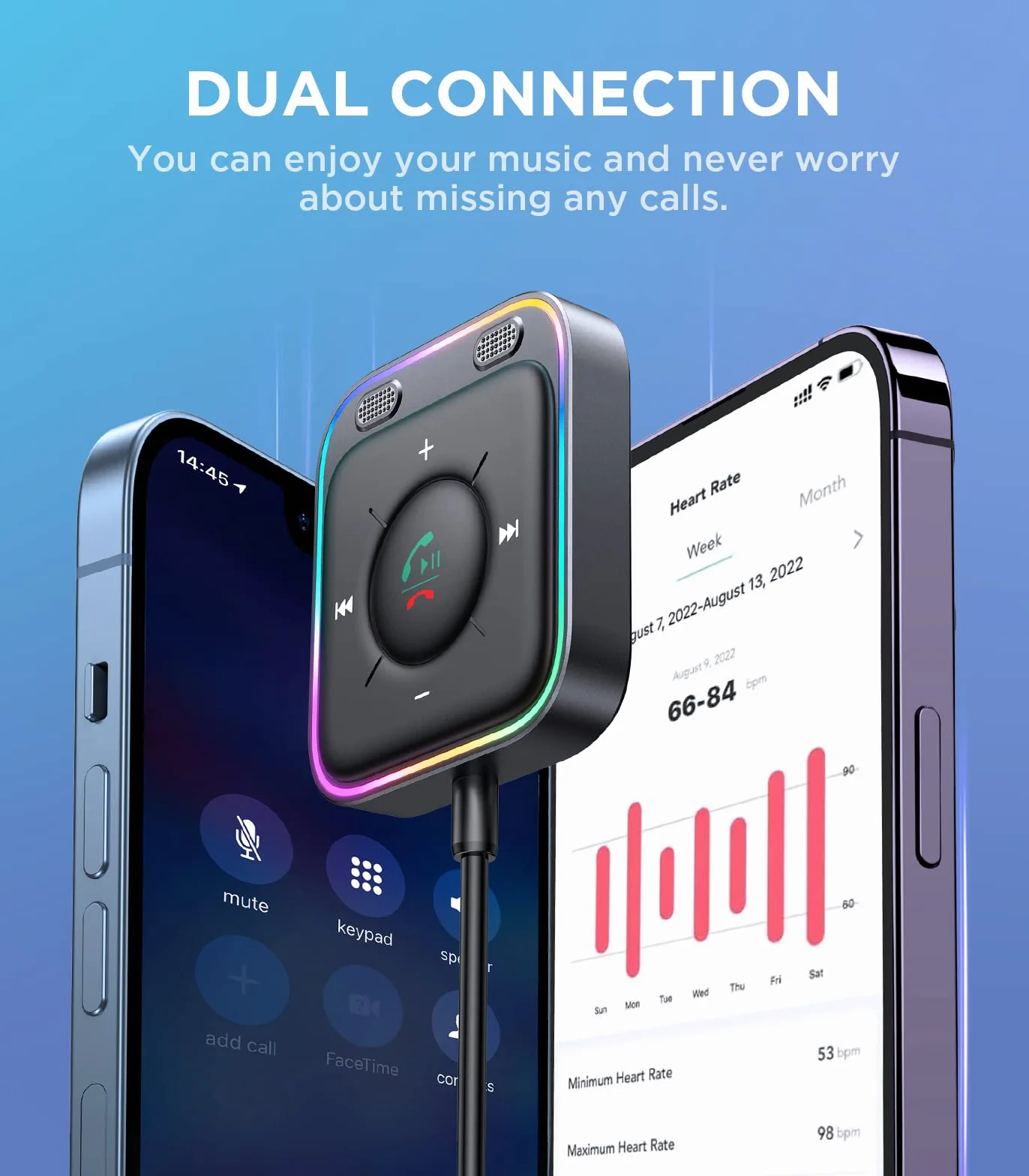 2023 JOYROOM Adapter samochodowy Aux Bluetooth z zestawem głośnomówiącym, Adapter USB Bluetooth 5.3 【Plug & Play】 Samochodowe gniazdo odbiornika Bluetooth Aux do głośników samochodowych, wzmacniaczy