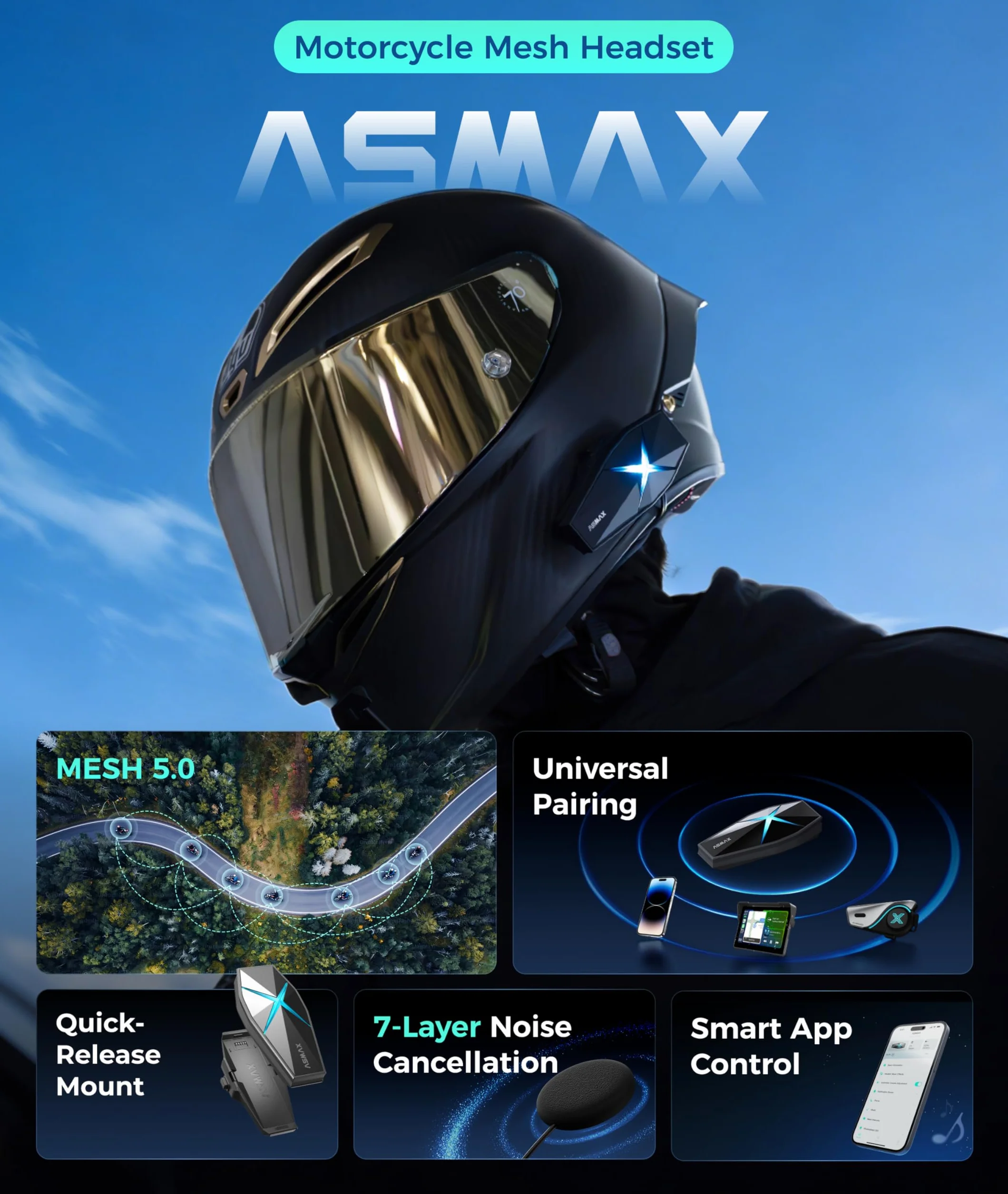 ASMAX F1s zestaw słuchawkowy do motocykla z sterowaniem głosowym, technologią Mesh Intercom dla 10 kierowców, zasięg 8 km, system komunikacji Bluetooth 5.3 z mikrofonem ENC/funkcją odtwarzania muzyki