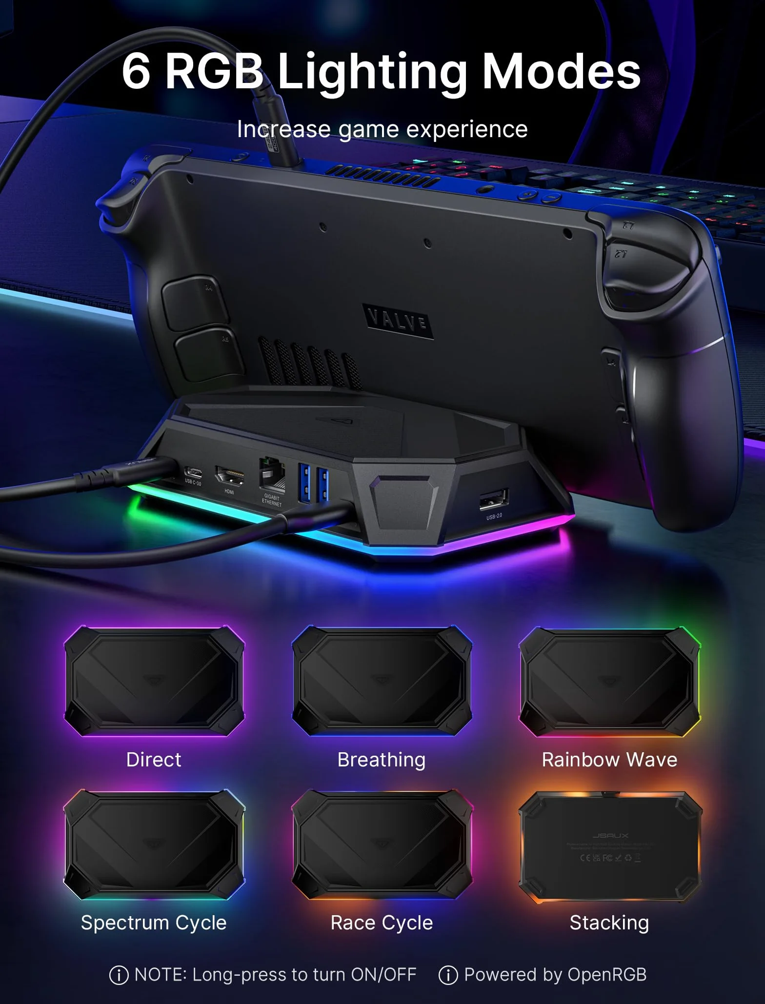 JSAUX Stacja dokująca RGB kompatybilny z Steam Deck (OLED)/ROG Ally/Legion Go, stacja dokująca 8 w 1 z 4K przy 60 Hz HDMI, Gigabit Ethernet, USB C 3.0, Dual USB A 3.0, USB 2.0 i 100W USB C – HB0801