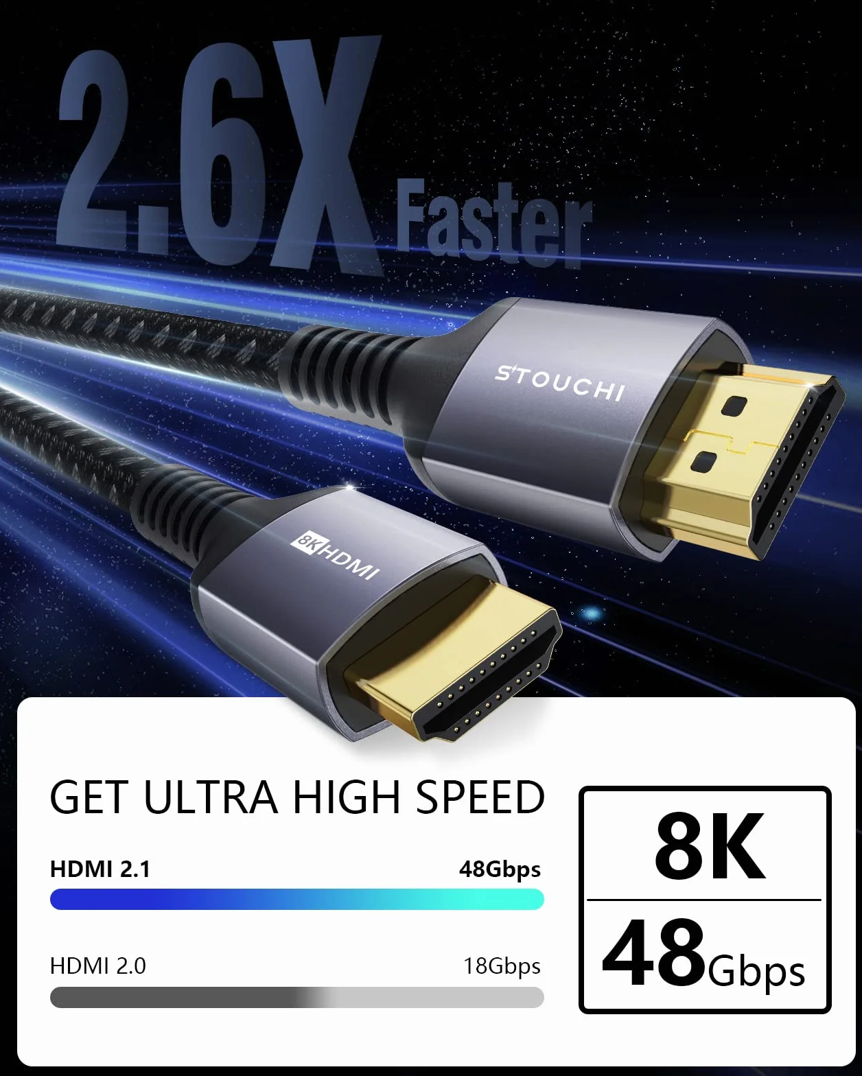 Kabel HDMI 2.1 1,8M,Stouchi Certyfikat 8K Ultra HD 48Gbps High Speed 8K60 4K120 144Hz RTX 3080 eARC HDR10 4:4:4 HDCP 2.2 i 2.3 Dolby Kompatybilny z Fire TV/Roku TV/PS5/Xbox Series X/Samsung/Sony/LG