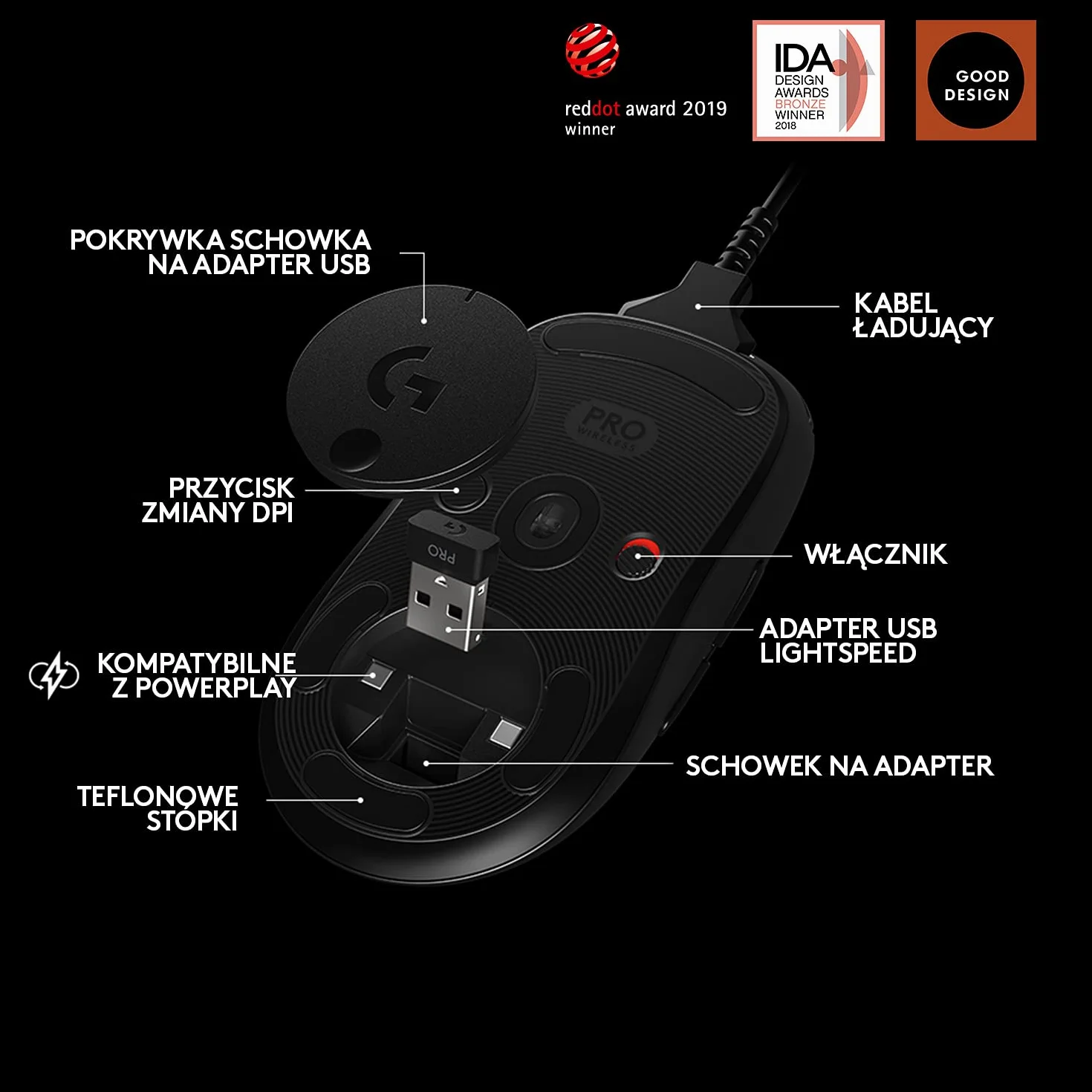 Logitech G Pro Mysz Bezprzewodowa Czarny 8 Przycisków