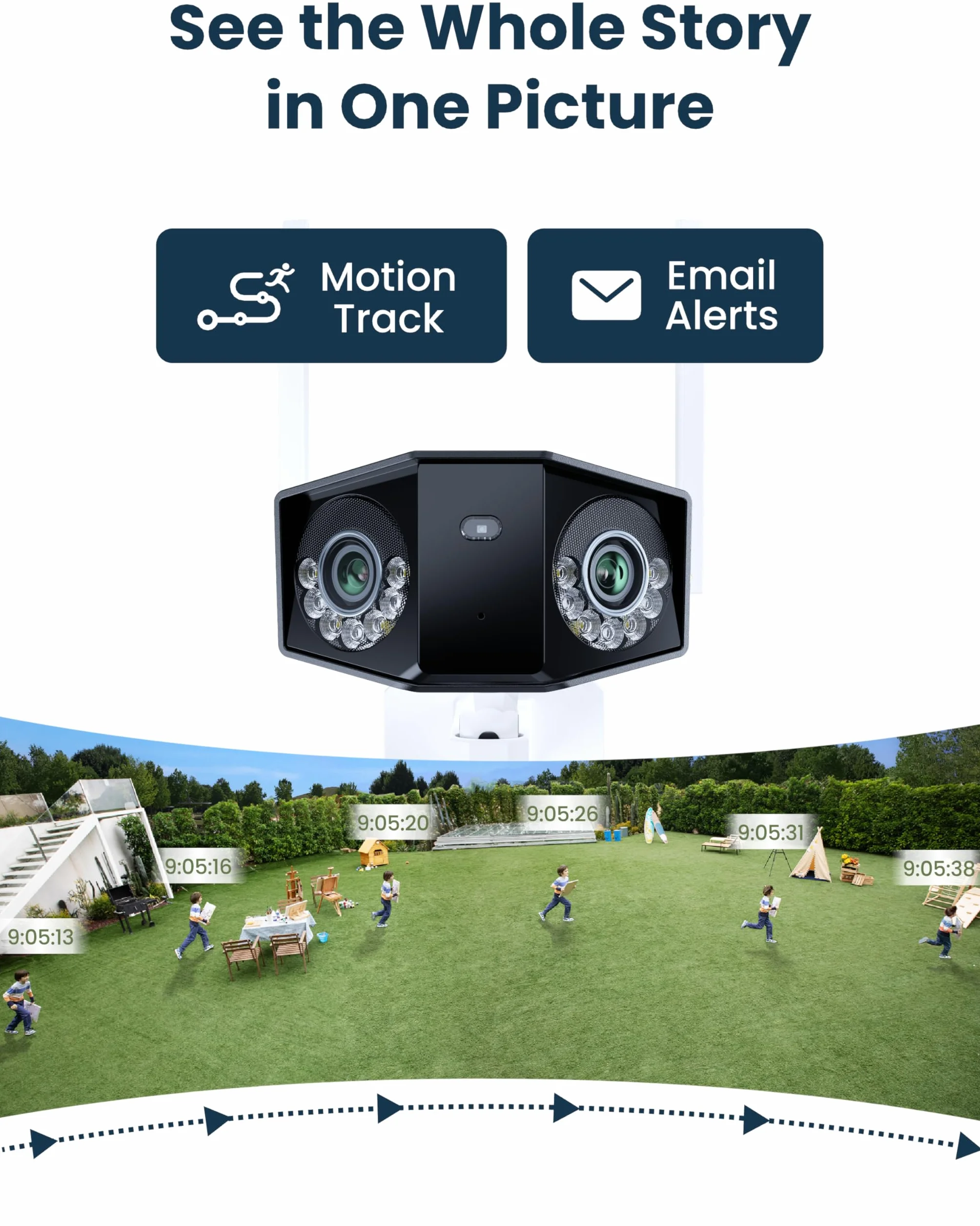 Reolink 16MP UHD 180° panoramiczna kamera Wi-Fi, dwuzakresowe Wi-Fi 2.4/5GHz 6, śledzenie ruchu, noktowizor, inteligentne wykrywanie, nagrywanie 24/7, lokalna pamięć masowa, Reolink Duo 3 WiFi