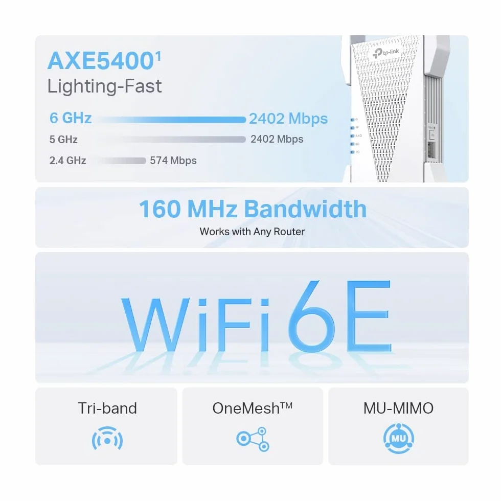 TP-Link RE815XE | Wzmacniacz sygnału Wi-Fi 6E AXE5400 | Trójpasmowy | Prędkość do 5400 Mb/s | Pasmo 6 GHz | Port Gigabit Ethernet | Kompatybilny z EasyMesh | Tryb Punktu Dostępowego