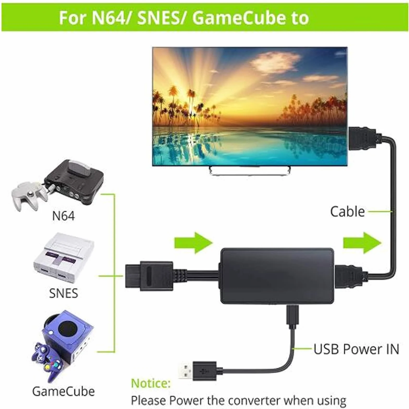 Konwerter N64 na HDMI, N64 HDMI adapter audio N64 na HDMI adapter kabel obsługuje 720P 1080P kompatybilny z konsolą N64/SNES