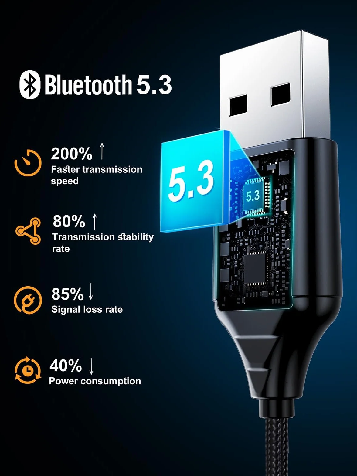 MAEDHAWK Odbiornik Bluetooth 5.3, samochodowy adapter Bluetooth Aux 3,5 mm gniazdo Aux, bezprzewodowy adapter audio USB stereo (rozmowa w trybie głośnomówiącym, linia 60 CM)