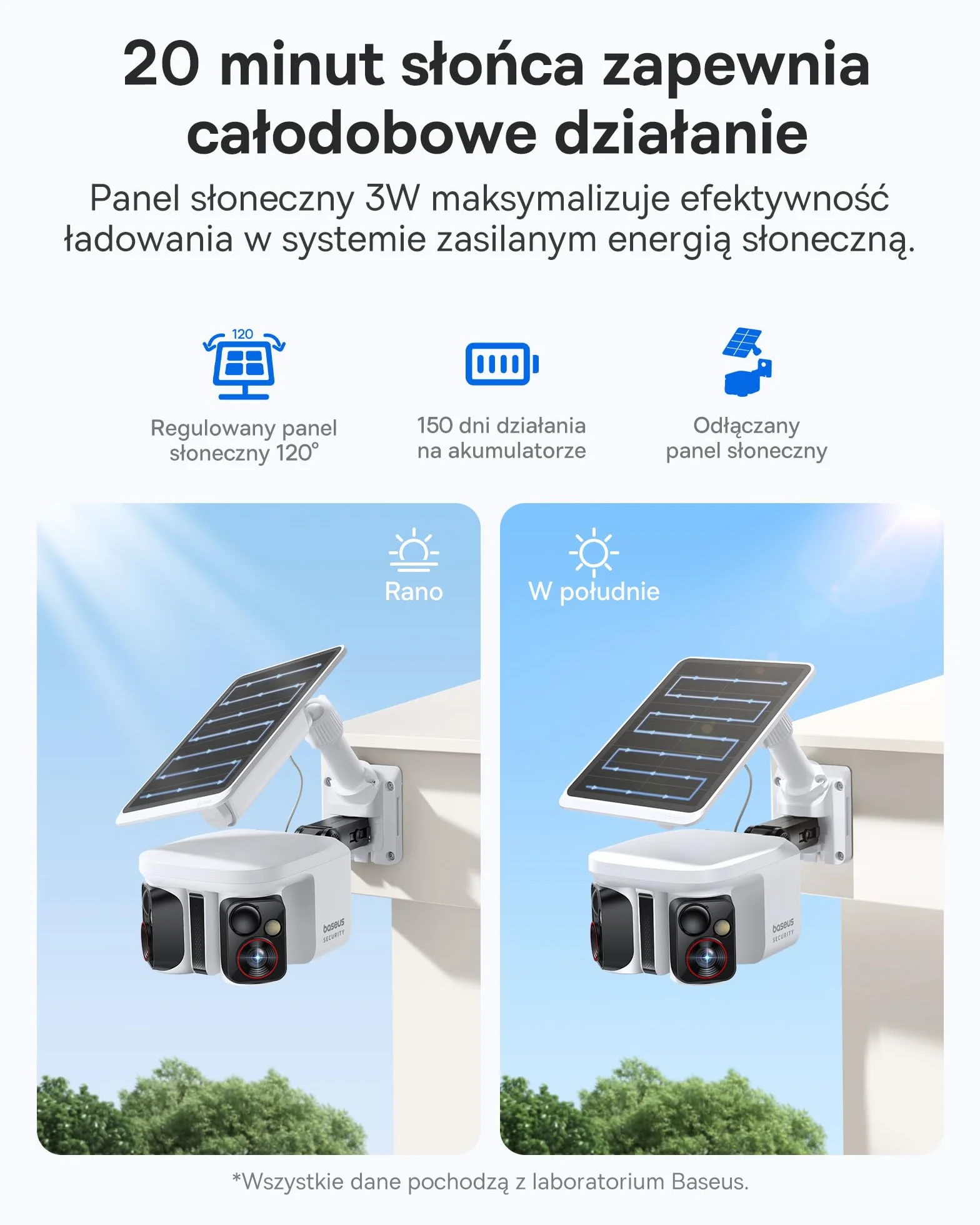 Baseus Security X1 Pro Kamera Zewnętrzna – kamera z podwójnym śledzeniem AI, monitoring 300°, nocne widzenie, solarna kamera bezprzewodowa na baterię, detekcja AI, automatyczny patrol, do 512 GB