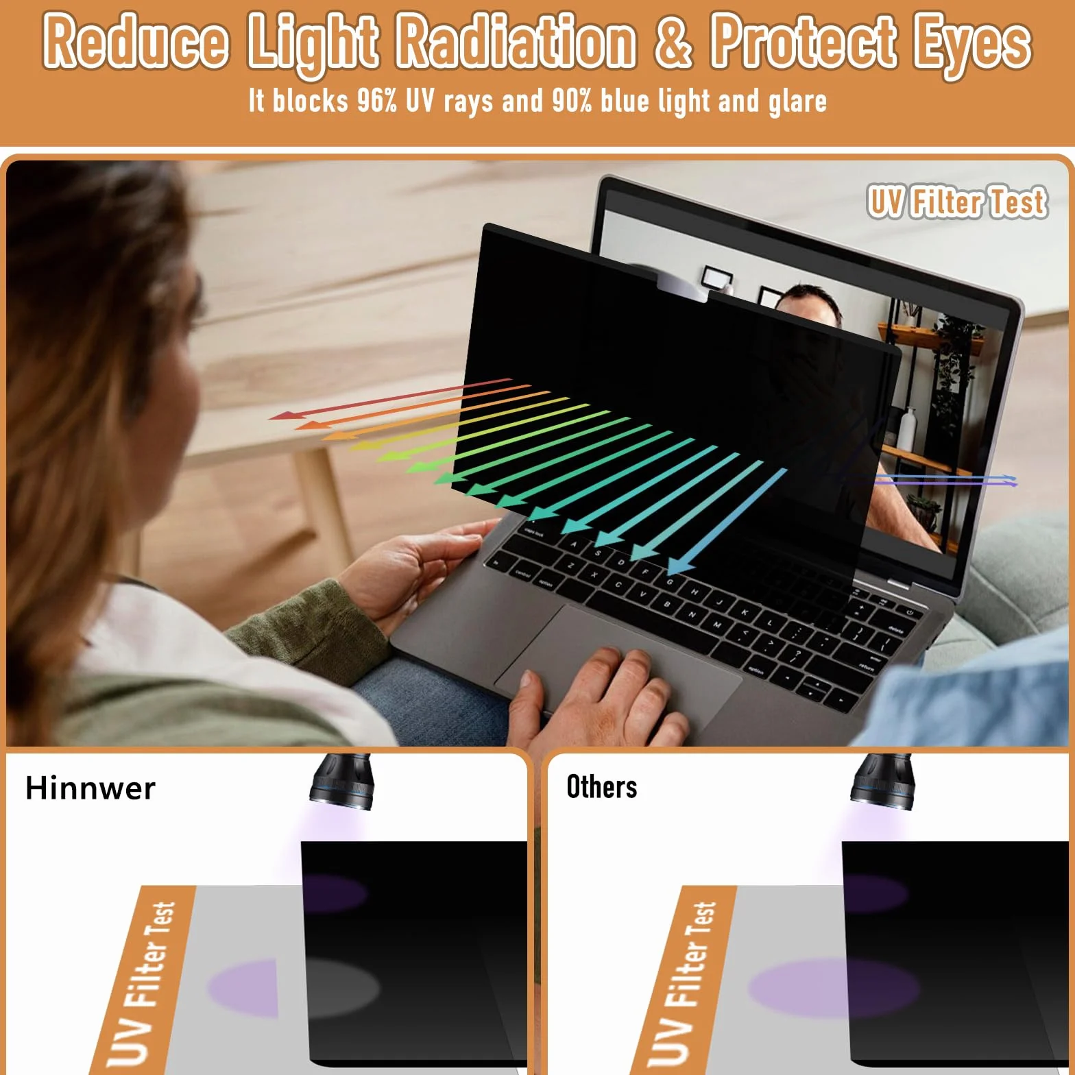 Magnetyczny filtr prywatyzujący do laptopa Surface 7 o przekątnej ekranu 13,8", ochrona przed odciskami palców, ochrona wyświetlacza PET, zdejmowana ochrona przed oślepieniem niebieskiego