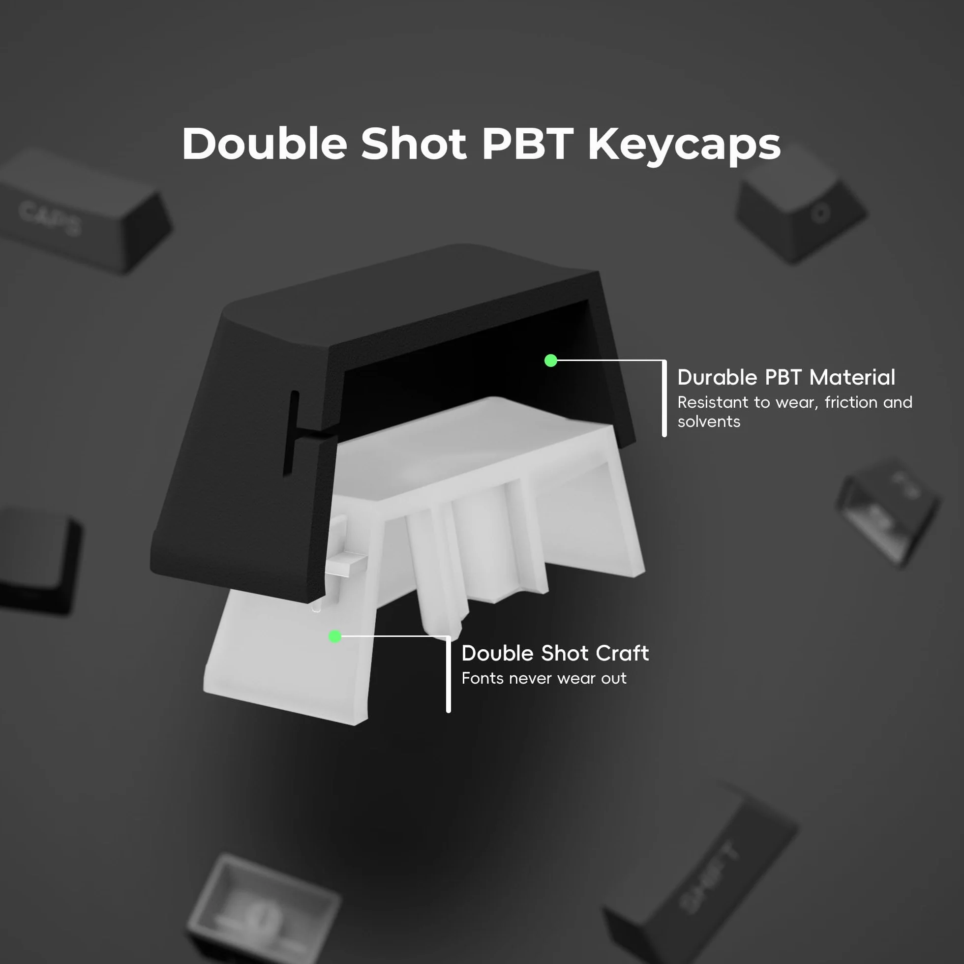 XVX Nasadki klawiszy PBT - nasadki klawiszy z nadrukiem bocznym 60 65 75 100 procent, Double Shot Shine Through Custom Key Caps, zestaw czarnych 136 klawiszy, profil OEM, minimalistyczny styl fantom