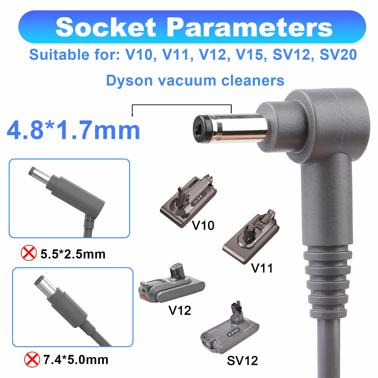 Ładowarka 30,45 V do odkurzacza Motorhead Cyclone V10 V11 V12 V15, zasilacz sieciowy