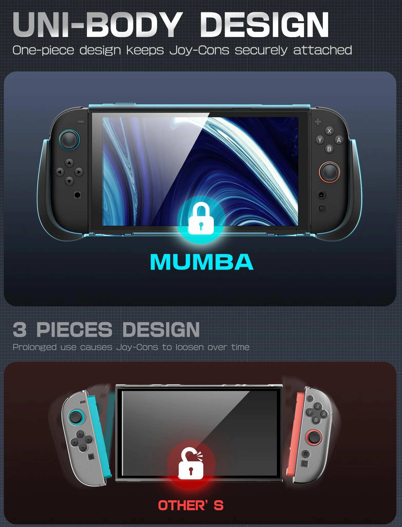 mumba Etui z klapką do Nintendo Switch 2 z klapką [Titan] Ergonomiczna obudowa ochronna z 2 uchwytami do przechowywania 5 kart do gier i 2 kart TF, akcesoria z TPU i wzornictwo