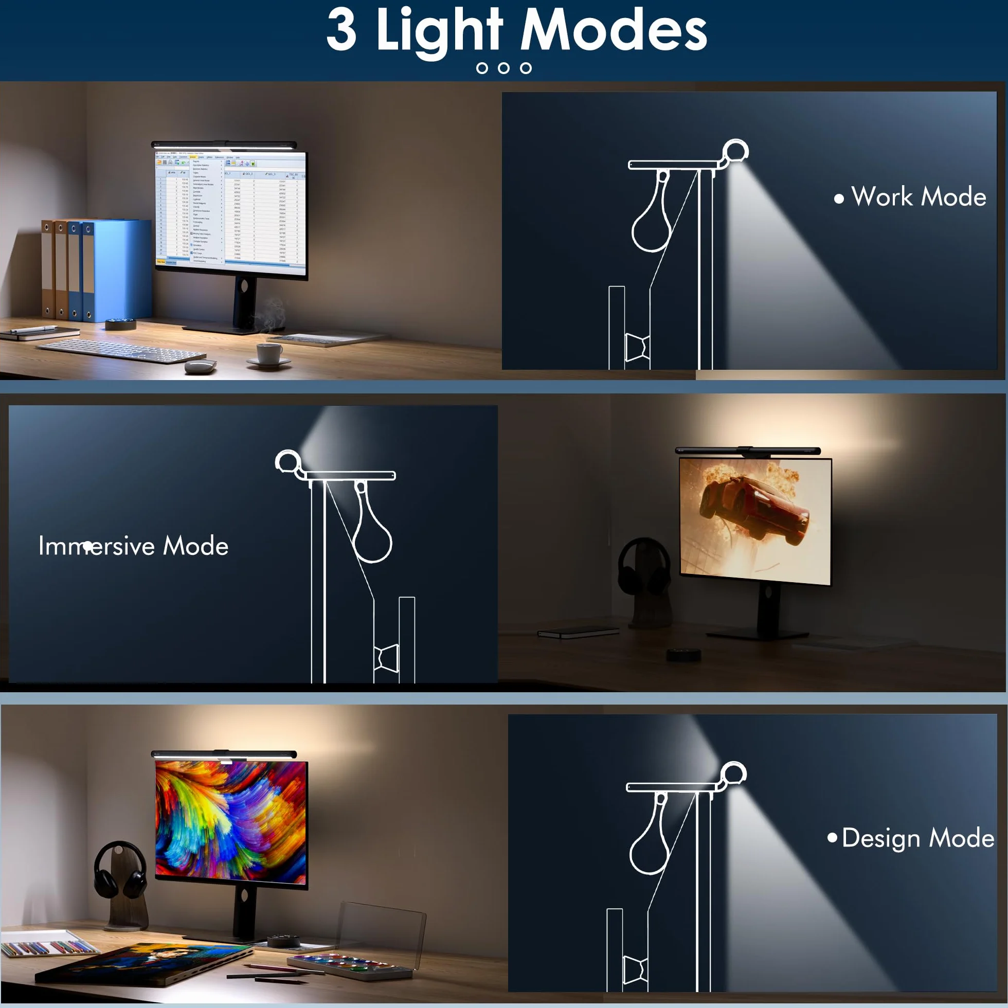 Lampa do monitora komputerowego Quntis z pilotem podświetlenia, 51 cm listwa oświetleniowa monitora do domowego biura, anty-niebieskie światło, lampa biurowa USB, regulowana