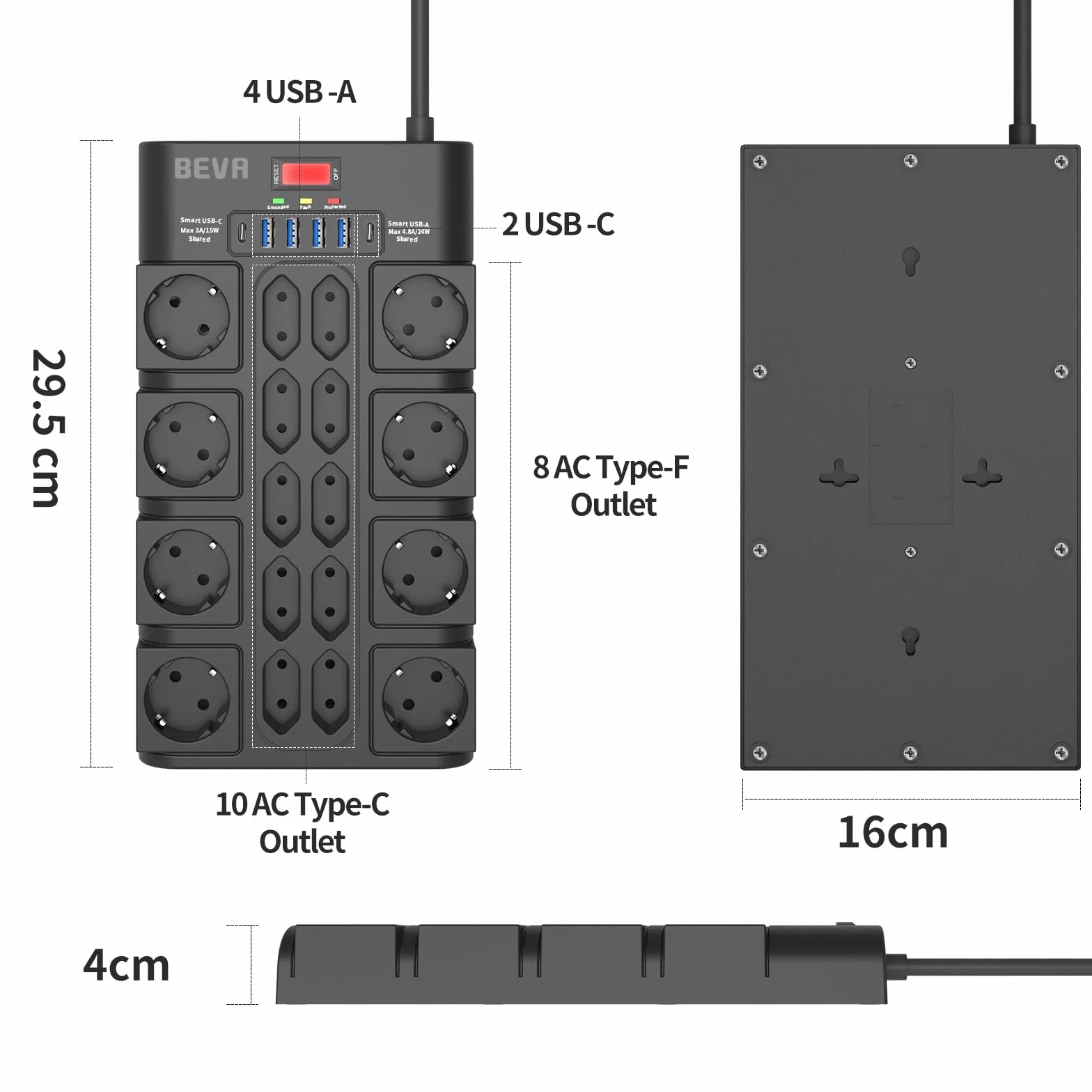 BEVA Listwa Zasilająca 3680W/16A, Wielokrotna Listwa Zasilająca z 18 Gniazdem AC, 4 porty USB-A i 2 USB-C, Złodzien Wtyczka ze Wskaźnikami Stanu i Ochroną Przed Przeciążeniem 2M kabel