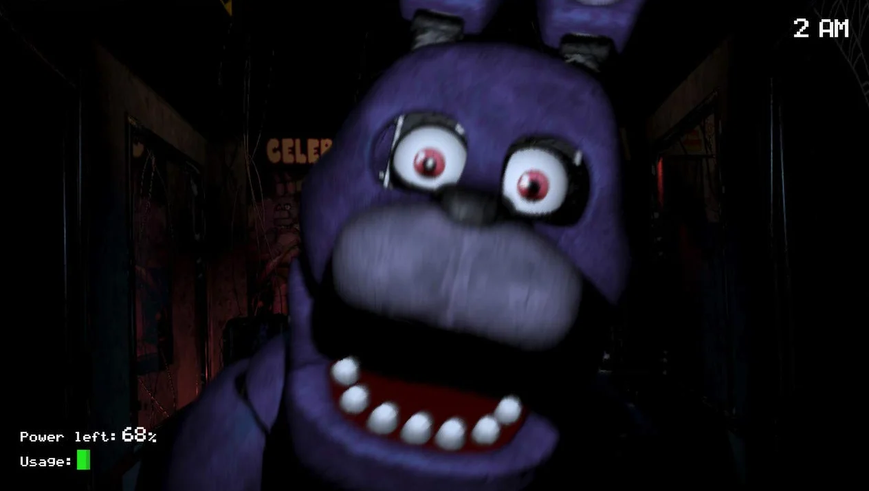 Five Nights At Freddy’s Core Collection