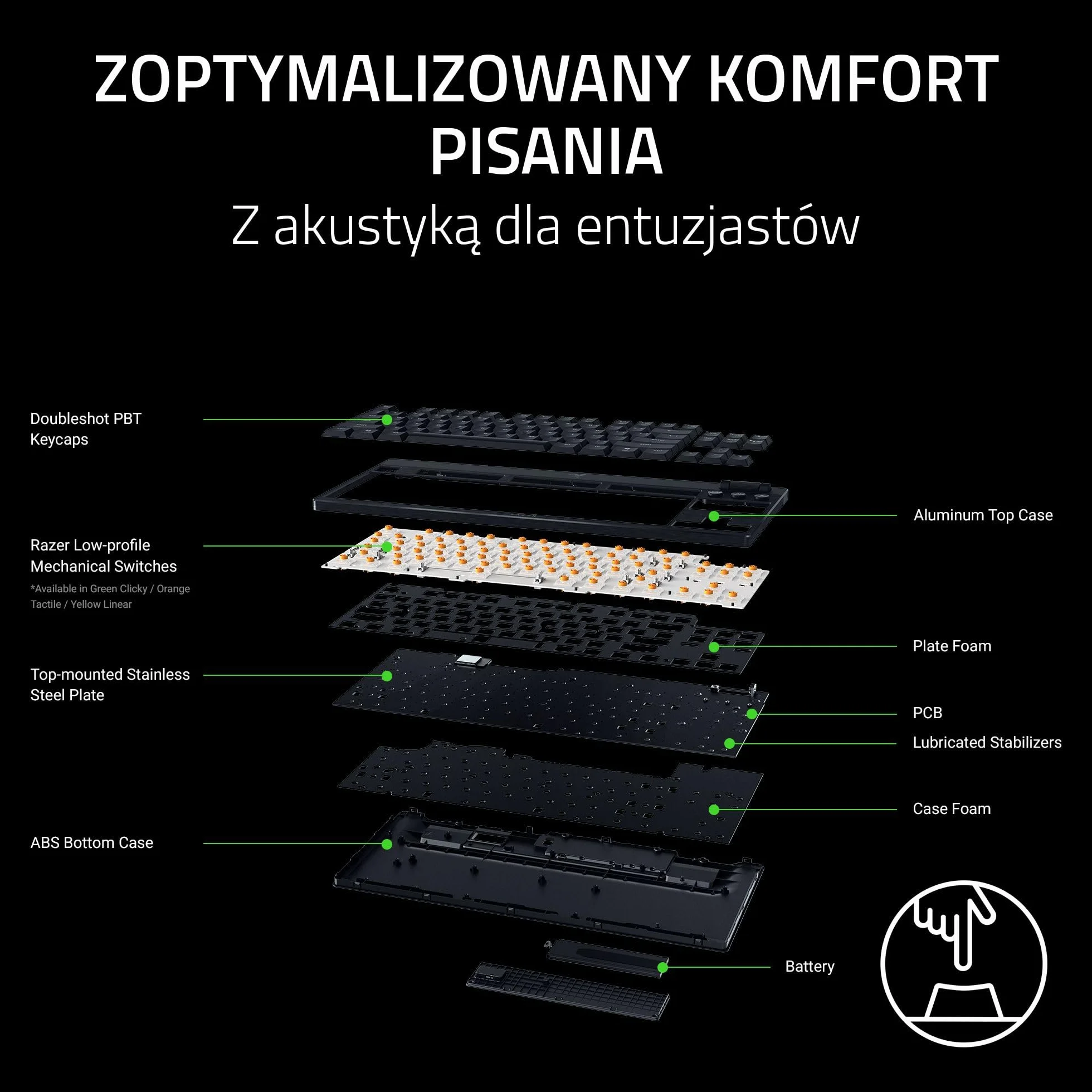 Razer BlackWidow V4 Tenkeyless HyperSpeed Low Profile bezprzewodowa klawiatura gamingowa z możliwością wymiany na gorąco pomarańczowe przełącznik Układ US