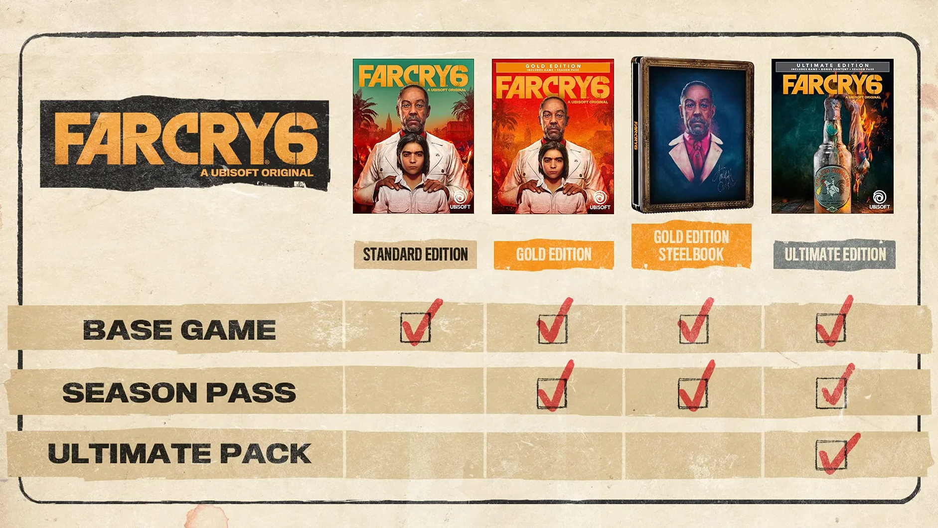 Far Cry 6 for Xbox Series X