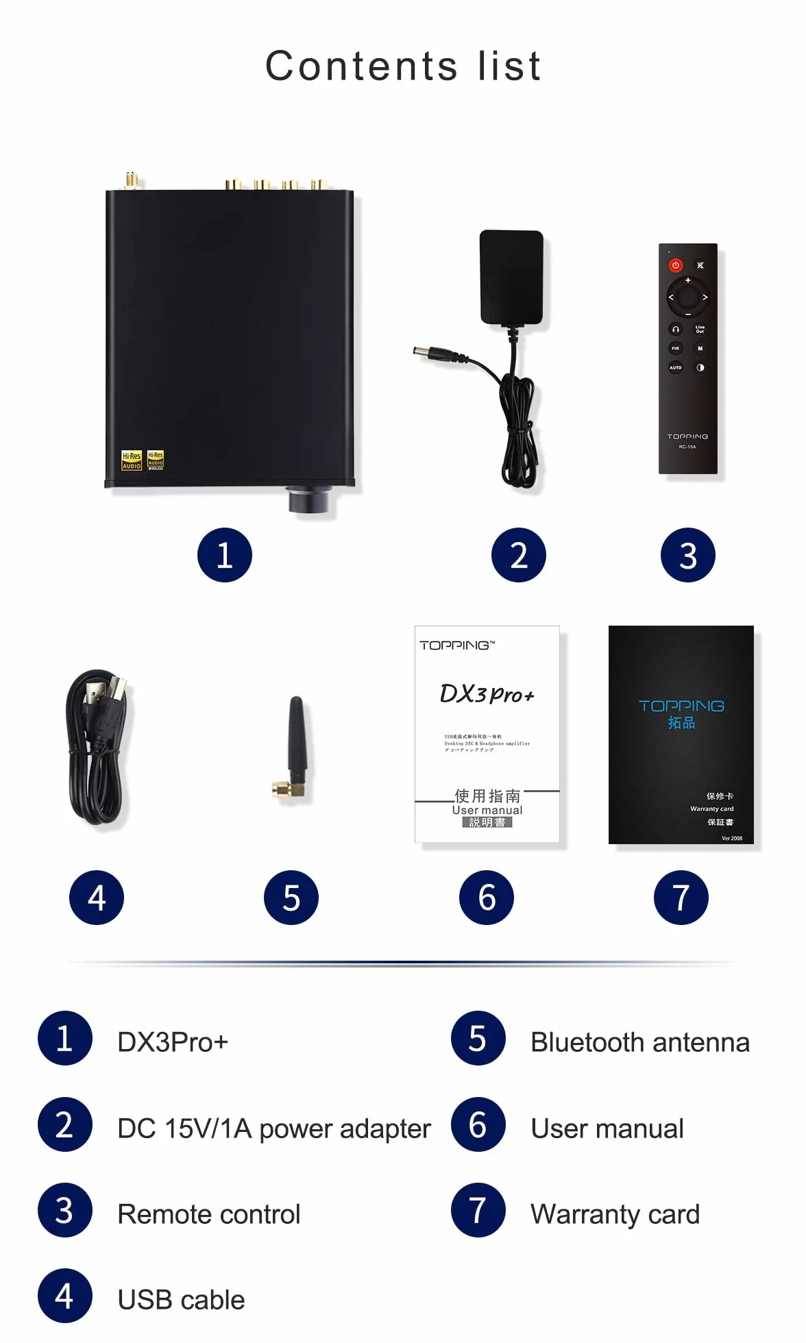 Topping DX3 Pro+ Wzmacniacz słuchawkowy Bluetooth (czarny)