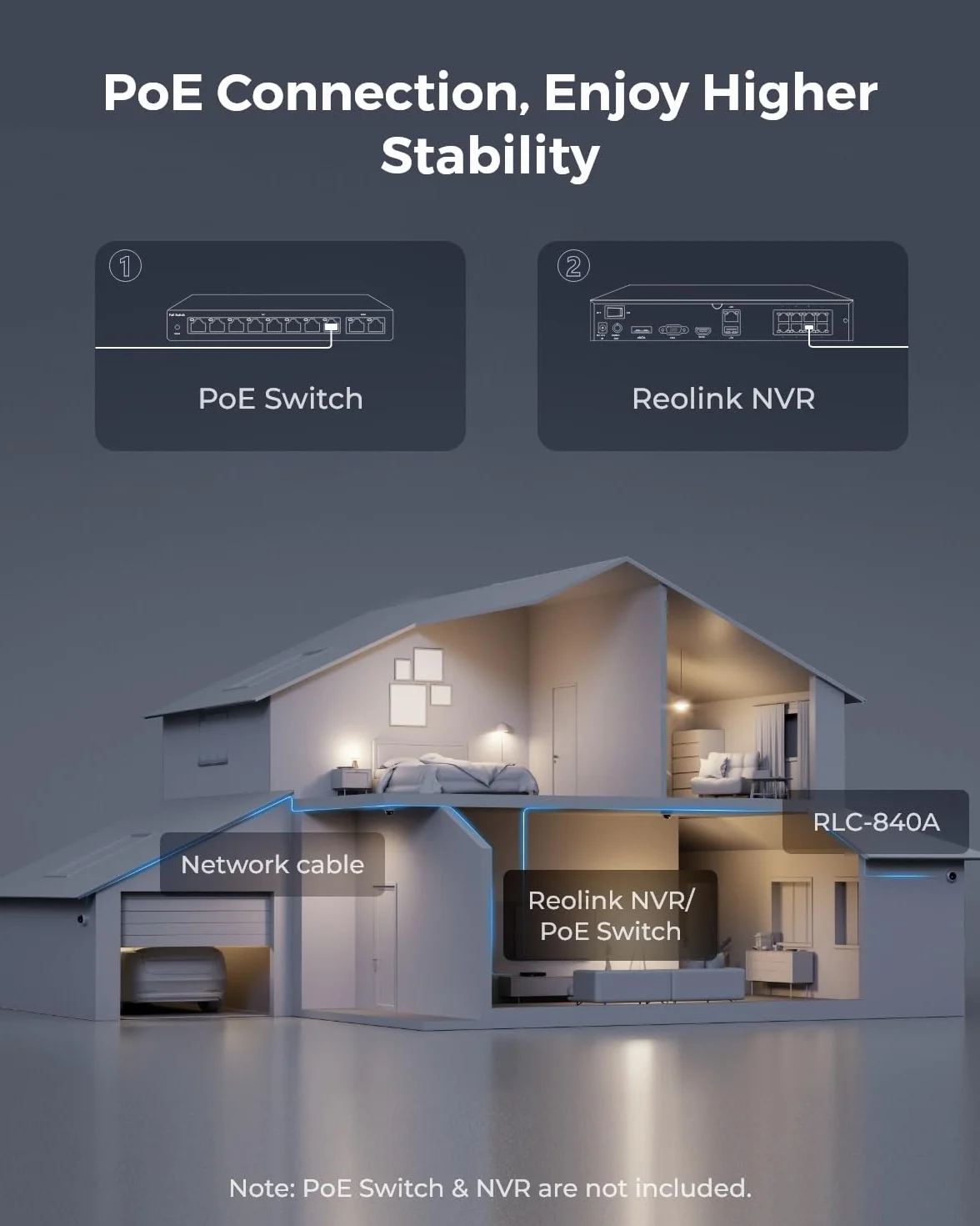 Reolink 4K UHD PoE Security Camera, wandaloodporna IK10, kolorowy noktowizor, inteligentne wykrywanie osób/pojazdów/zwierząt, dwukierunkowe audio, wyposażona w obrotowy uchwyt wewnętrzny, RLC-840A