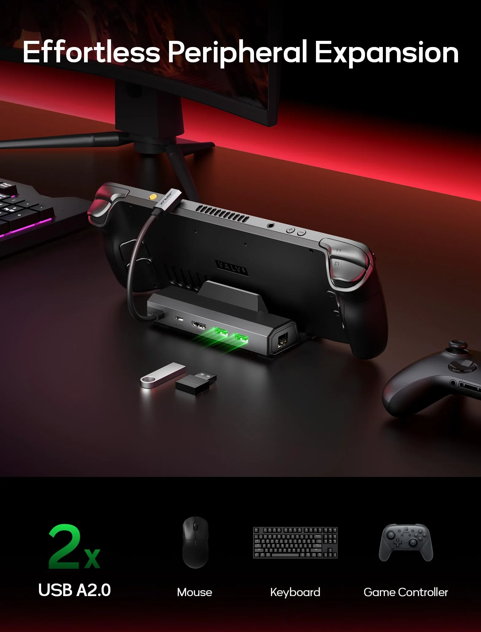 JSAUX Stacja dokująca 5 w 1 45 W HDMI 2.0 4K 60 Hz Ethernet 100 Mb/s USB A 2.0 USB C 100 W do Steam Deck ROG Ally