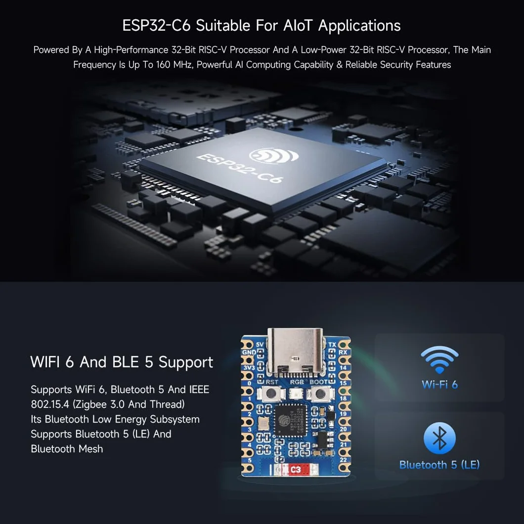 Waveshare ESP32-C6 Mini Development Board(with Pre-soldered Header), Based On ESP32-C6FH8, Dual Processors, 160MHz Running Frequency, 2.4GHz WiFi 6 & BT5, ESP32 Development Board