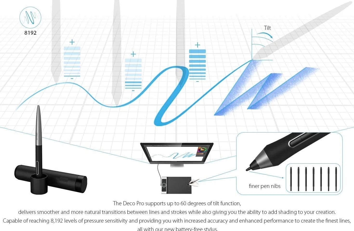 XP-PEN Deco Pro M Tablet graficzny 11x6 cali z pasywnym rysikiem 8192 poziom/tablet, kompatybilny ze smartfonami z systemem Android, Windows, Mac