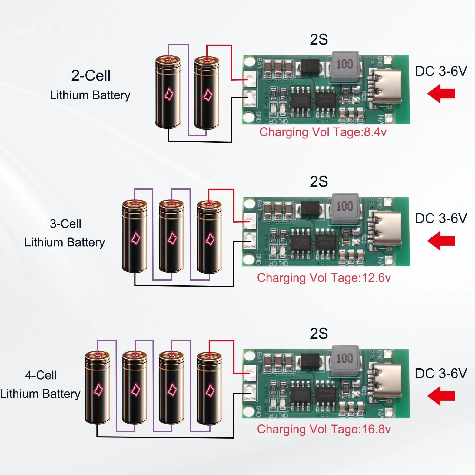 QUARKZMAN 2 sztuki modułu ładowania baterii litowej Multi-Cell 2S 3S 4S Typ-C na 8,4 V 12,6 V 16,8 V regulowana płytka ładująca Step-Up do litowo-polimerowego powerbanku (3S 4A)
