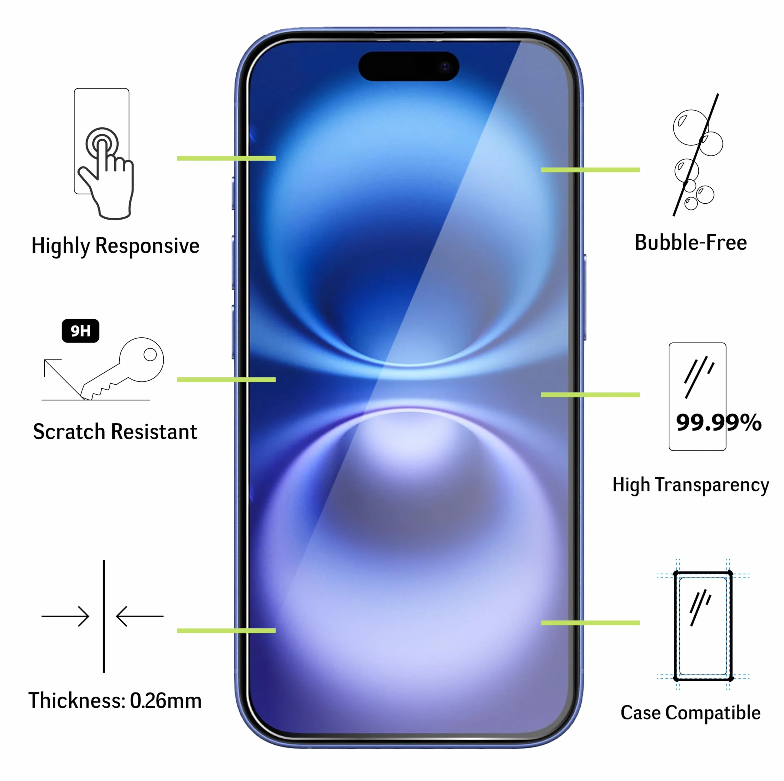 Ochraniacz ekranu do iPhone 16 [2 sztuki] szkło hartowane na ekranu, screen protector ochronne ekran