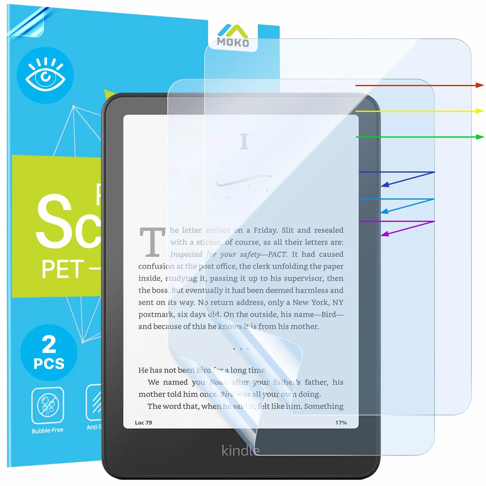 MoKo 2 Pack Anti Blue Light Screen Protector for 7" Kindle Paperwhite 12th Generation 2024 & Kindle Colorsoft Signature Edition, Premium PET Protective Film Screen Protector for Kobo Aura 2