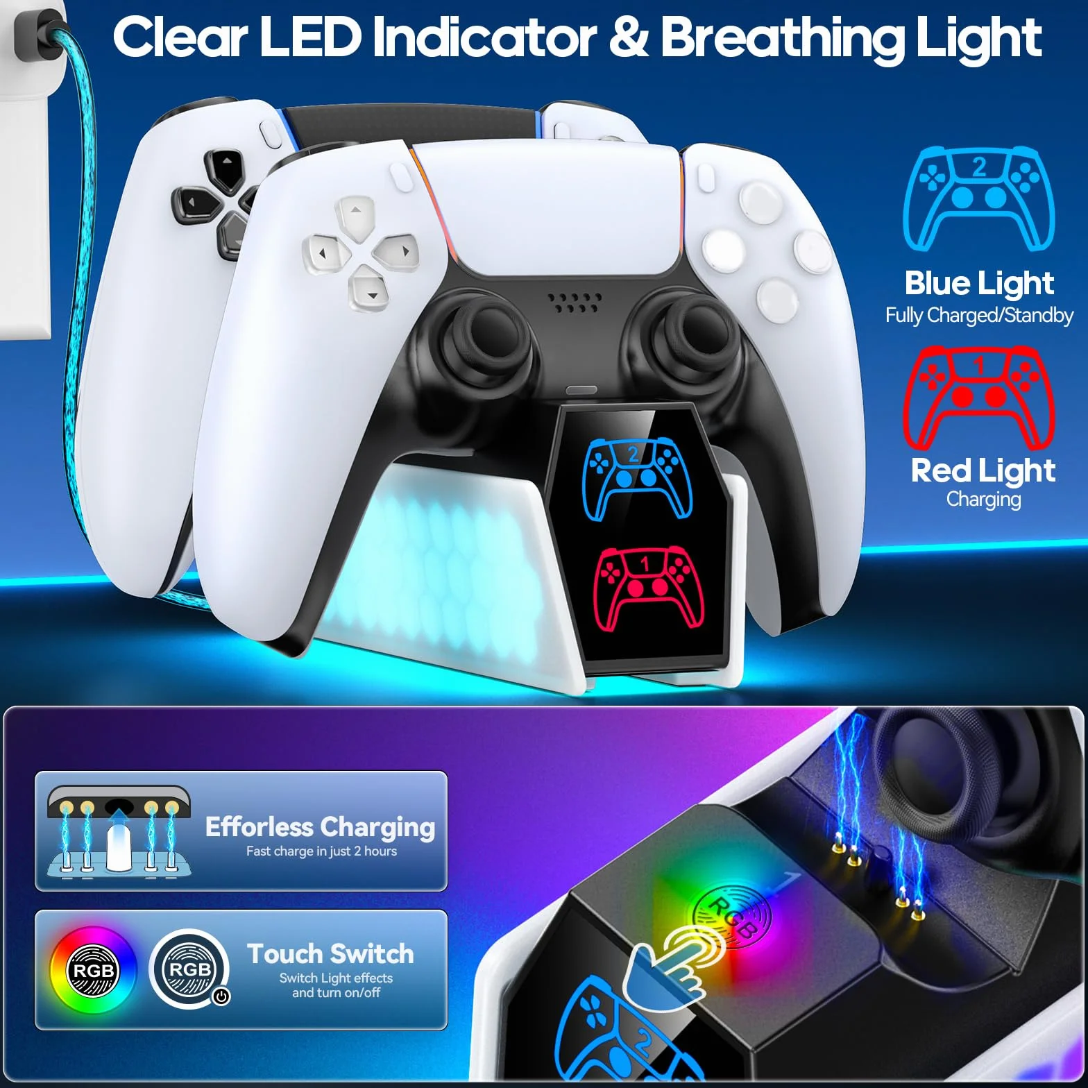 KDD Stacja ładująca do kontrolera PS5 i PS5 Edge, ładowarka z wskaźnikiem LED, akcesoria do Playstation 5 z kablem USB-C