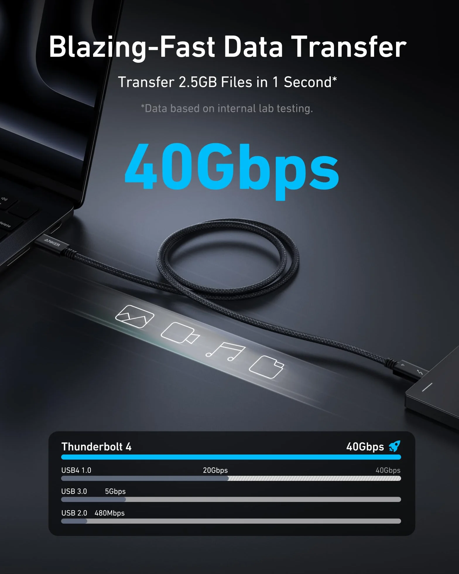Anker Prime Thunderbolt 4 Kabel USB C na USB C, ładowanie 240 W, transfer danych 40 Gb/s, obsługuje wyświetlacze 8K/4K, do MacBooka Pro, iPhone'a 17/16/15, iPada Pro i innych